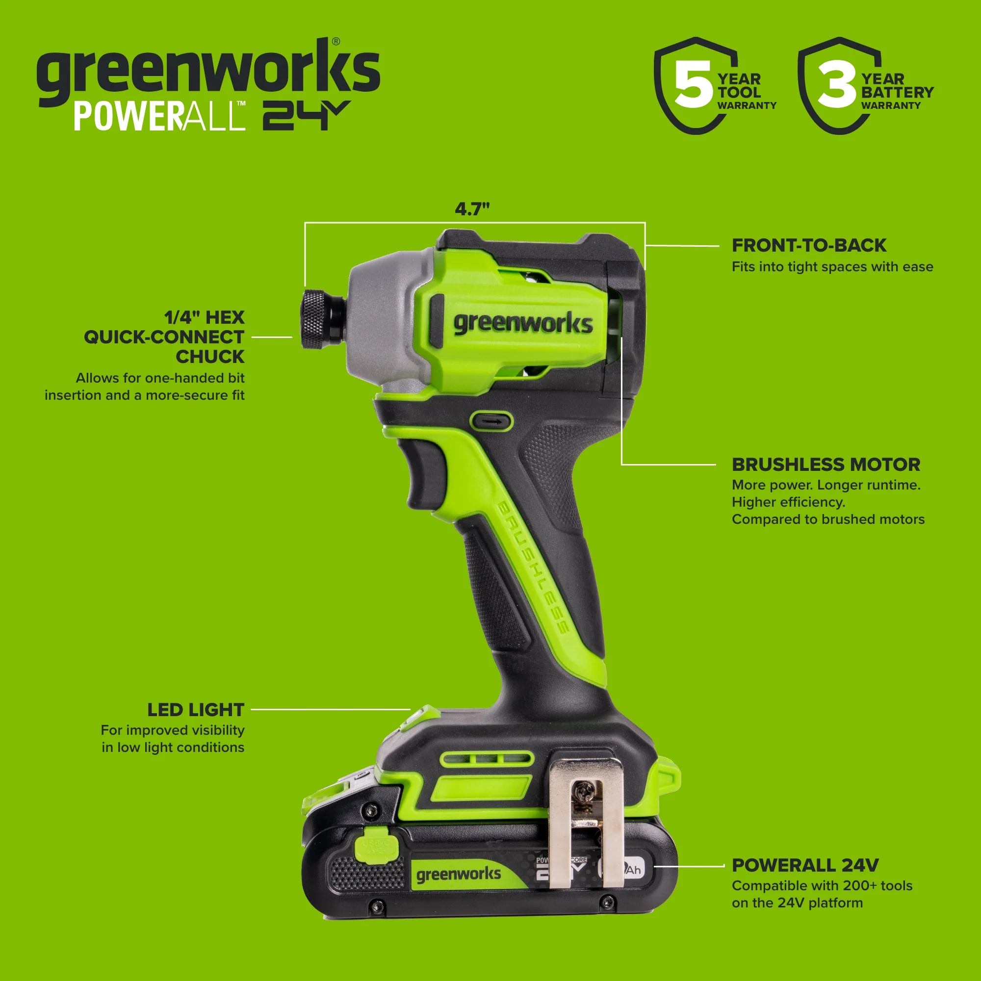 24V PowerAll 1,900 In-Lb Impact Driver, with 2.0 Ah USB-C Battery, 30W USB-C Charger Block, 3' 100W USB-C Cable, Belt Clip - Image 5