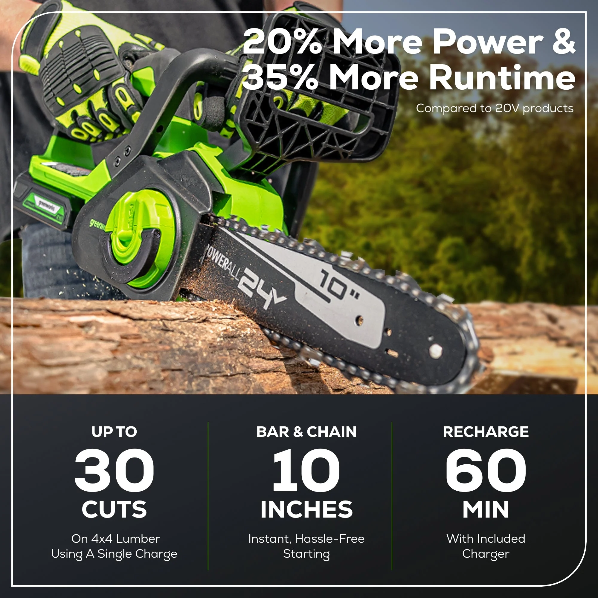 24V 10" Cordless Battery Chainsaw: 2.0 Ah USB Battery and Charger - Image 4