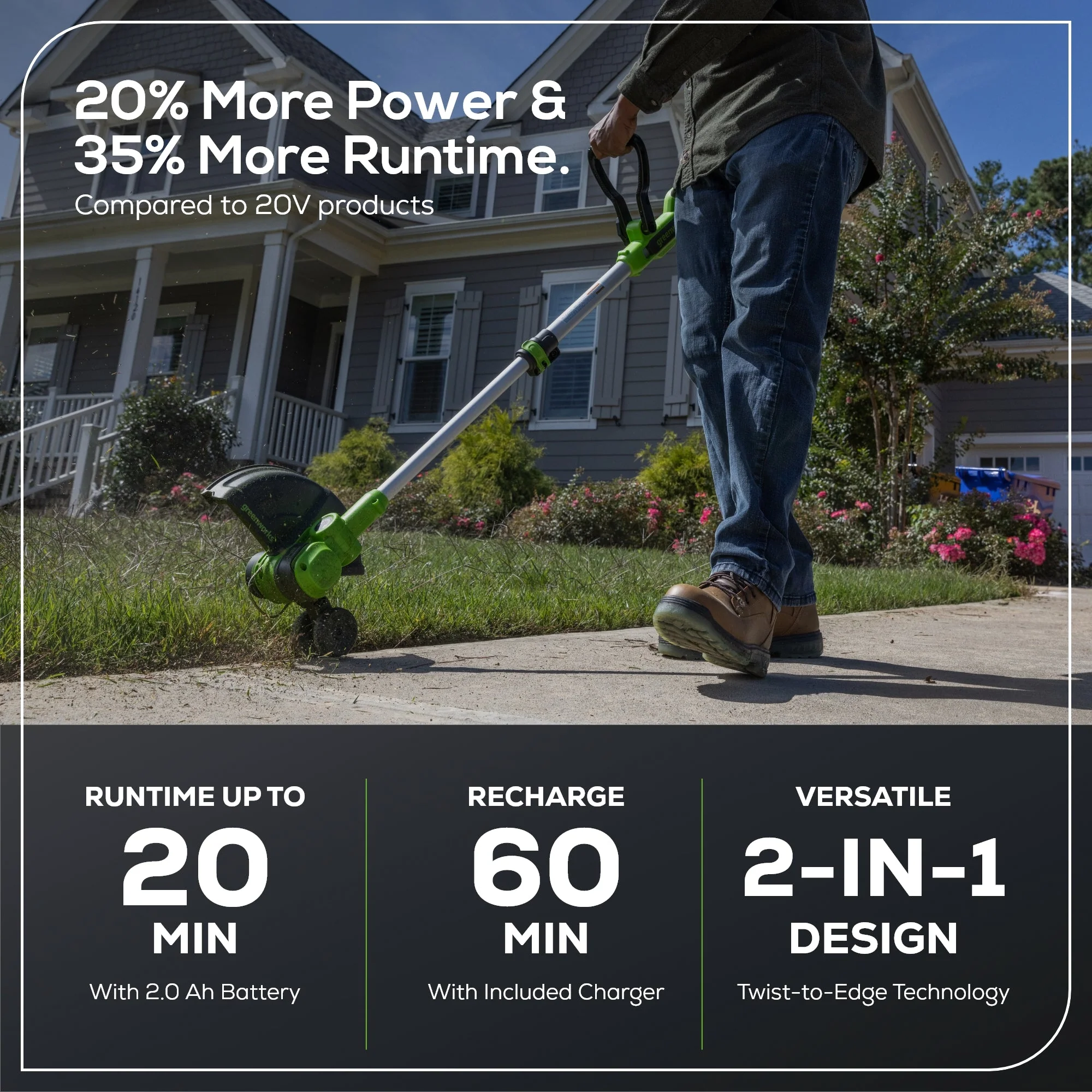 24V 12" Cordless Battery String Trimmer and Edger: 2.0 Ah USB Battery and Charger - Image 4