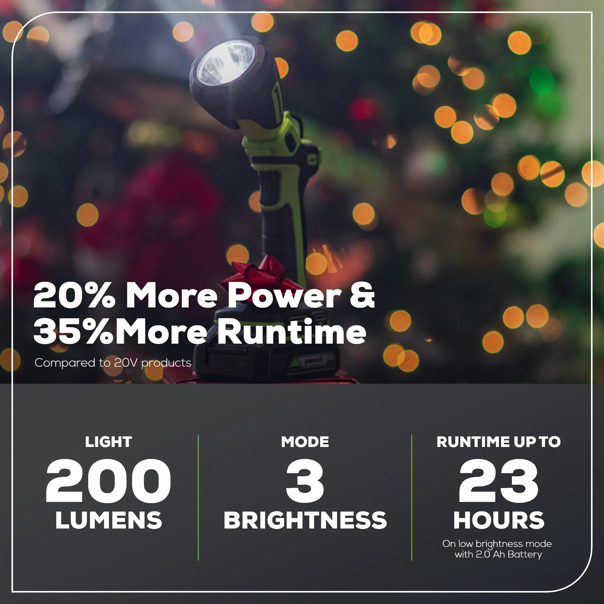 24V 200 Lumen Cordless Battery LED Flashlight: 2.0 Ah Battery and Charger - Image 4