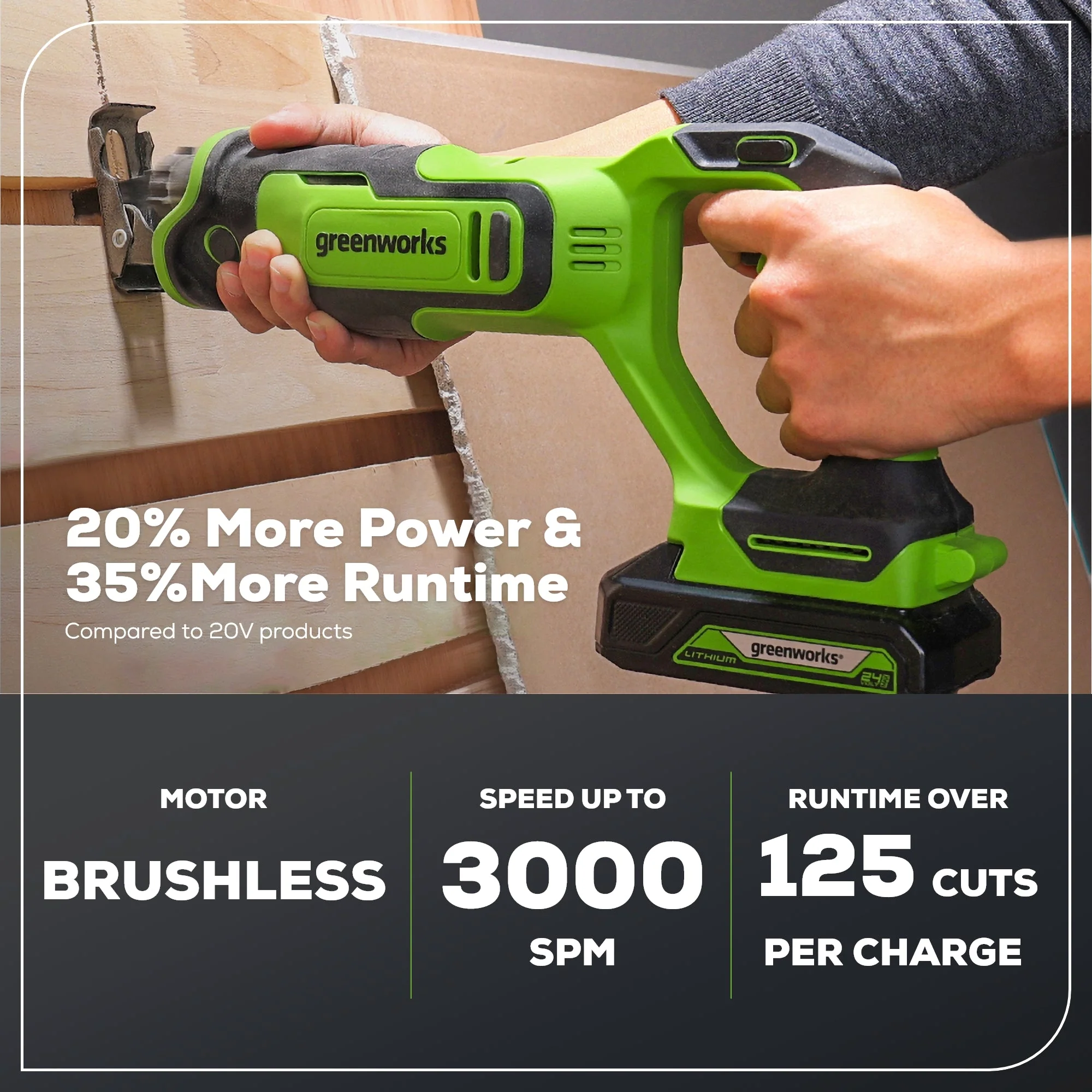 24V 6" Reciprocating Saw w/ 2.0Ah Battery & Charger - Image 2