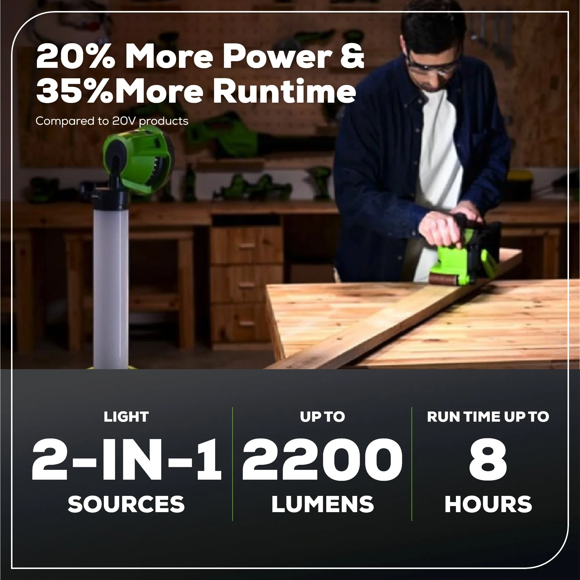 24V Cordless Battery 2-in-1 Standing Light (Tool Only) - Image 3