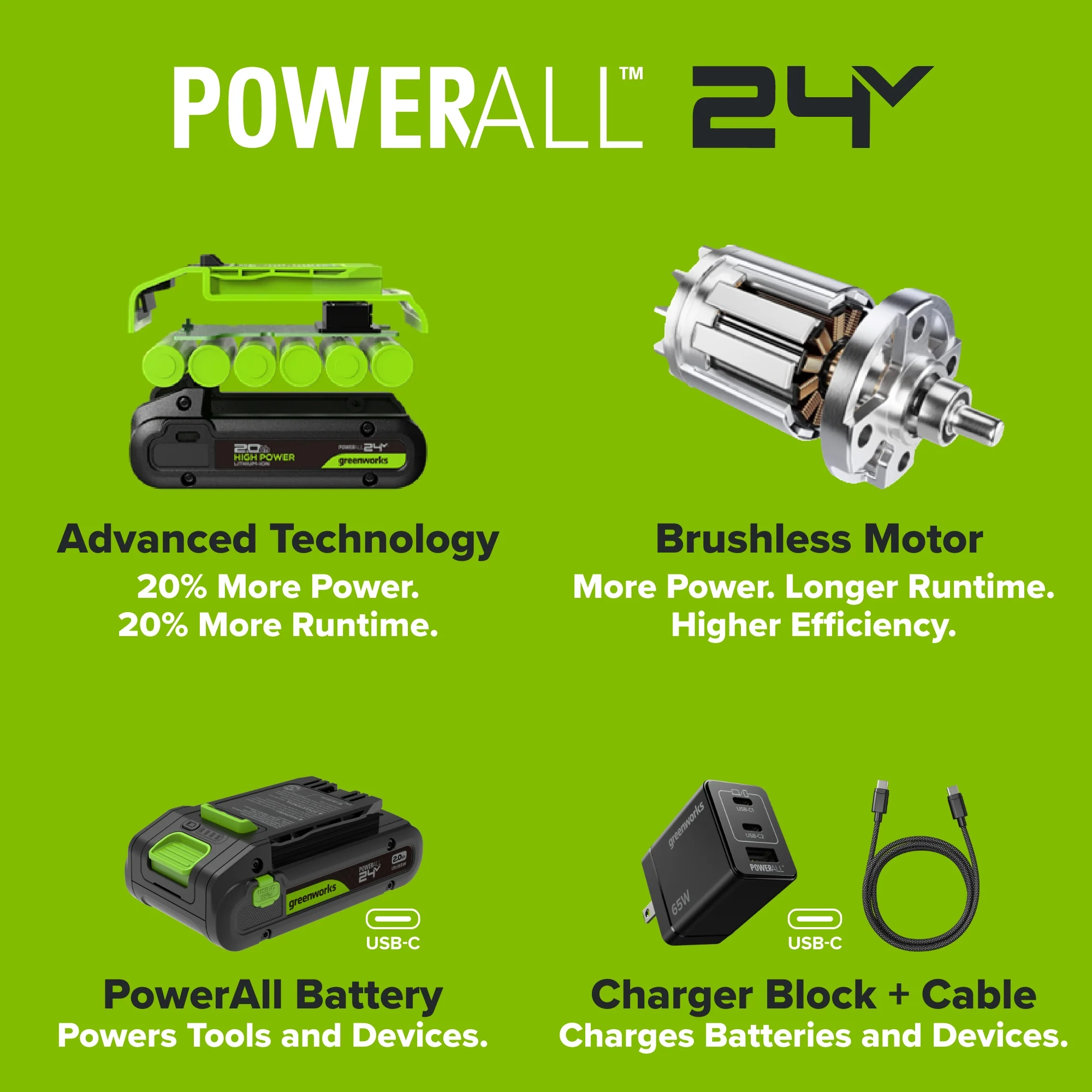 24V PowerAll 60 ft-lb 3/8" Extended Reach Ratchet Wrench, with 2.0 Ah Battery, 30W Charger, and 3' Cable - Image 6