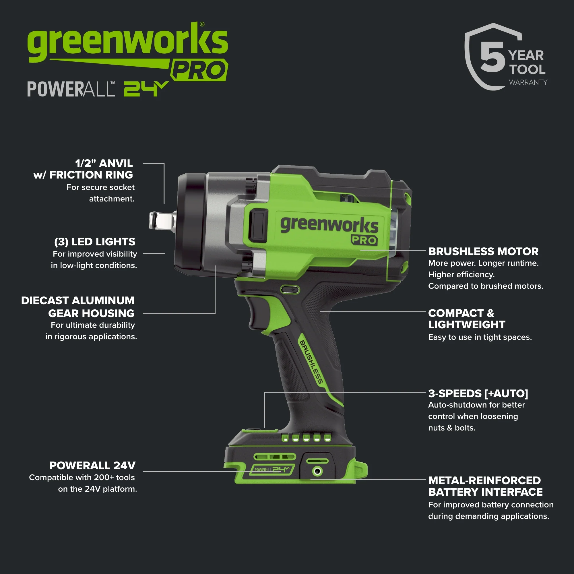 24V PowerAll Pro 1,430 ft-lb Breakaway Torque 1/2" Impact Wrench, Tool Only - Image 5