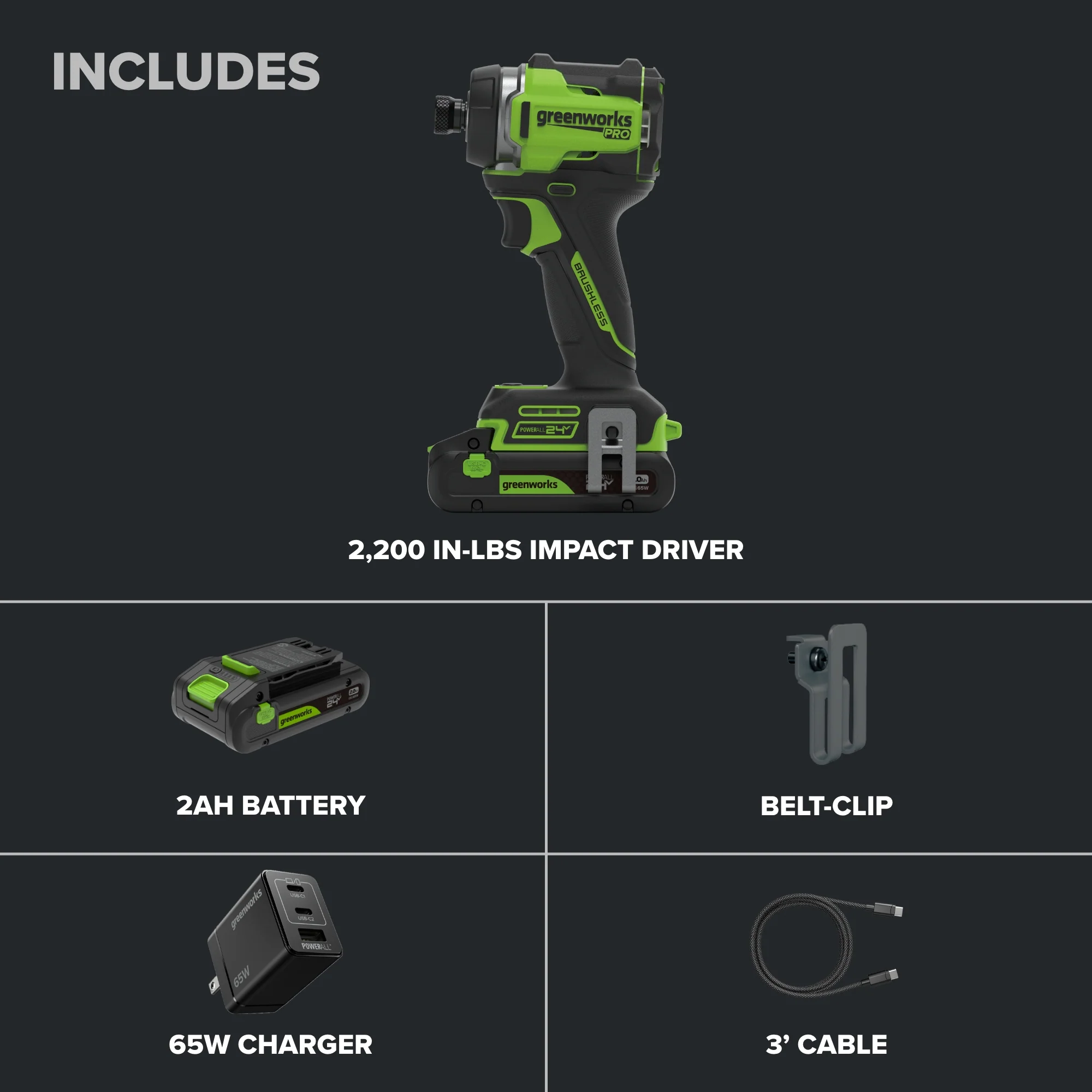 24V PowerAll Pro 2,200 In-Lb Impact Driver, with 2.0 Ah USB-C Battery, 65W USB-C Charger Block, 3' 100W USB-C Cable, Belt Clip - Image 4