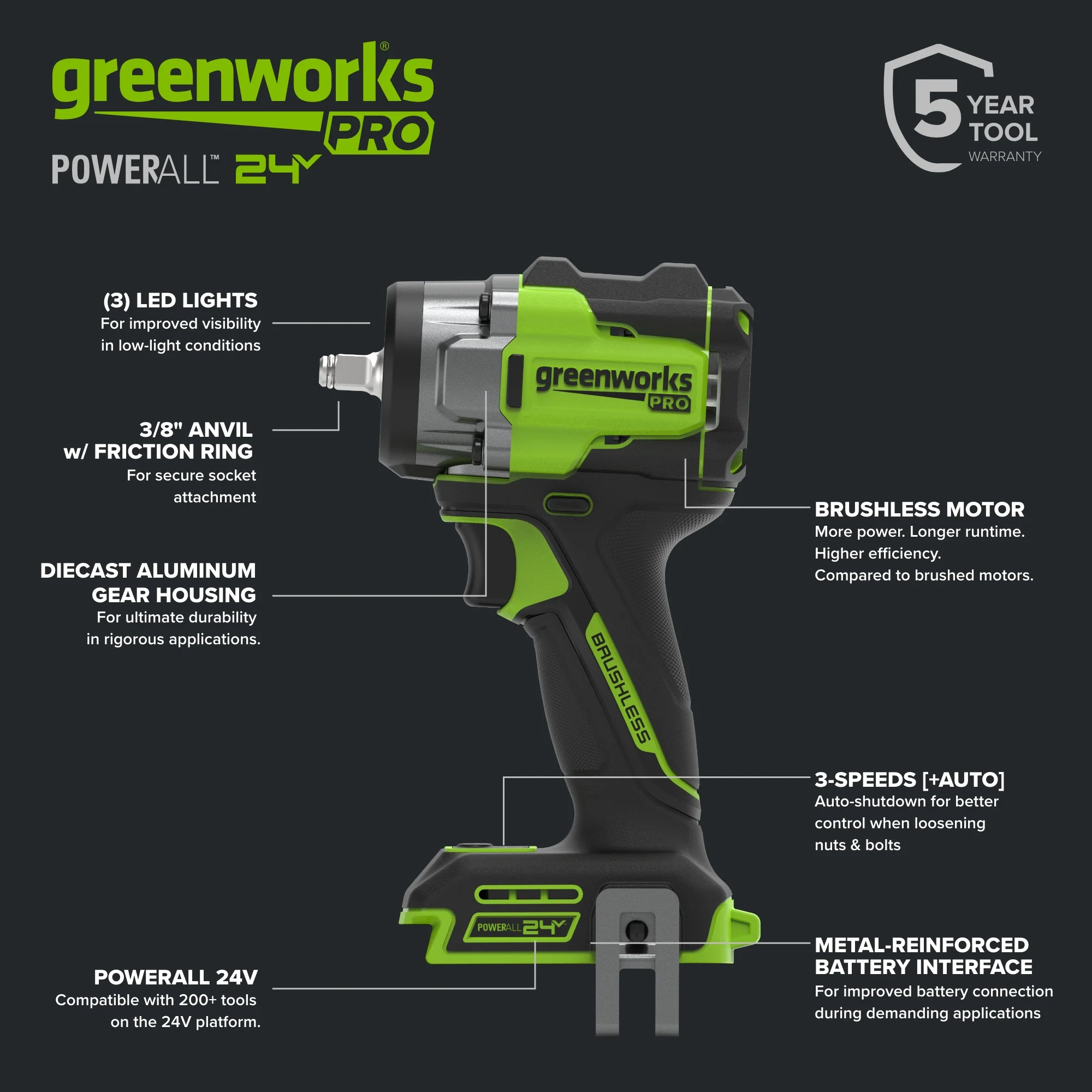 24V PowerAll Pro 400 ft-lb Breakaway Torque 3/8" Impact Wrench, Tool Only - Image 5