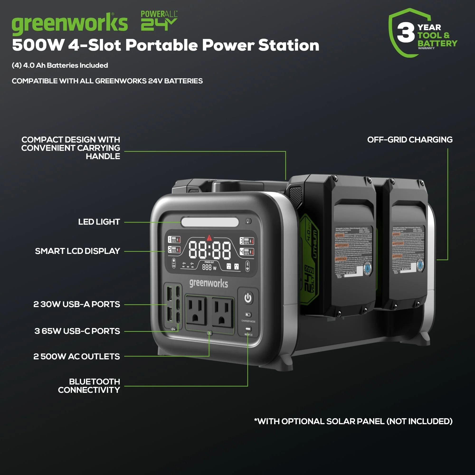 24V 500W Portable Power Station, (4)4.0 Ah Battery and Charger - Image 2