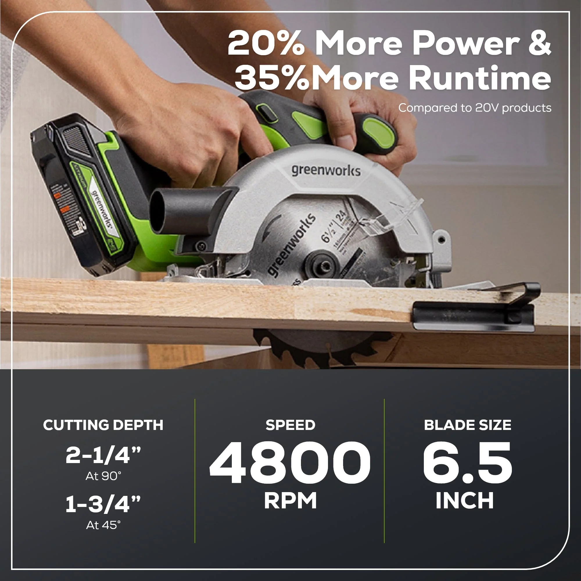 24V 6.5" Cordless Battery Brushless Circular Saw (Tool Only) - Image 2