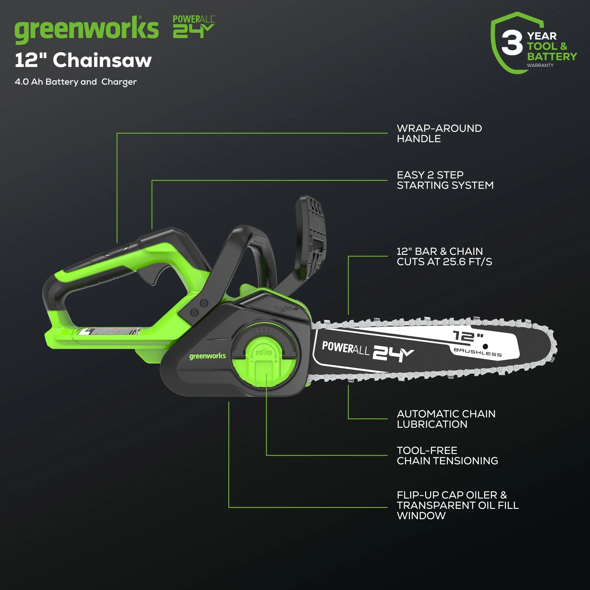 24V 12" Cordless Battery Chainsaw: 4.0 Ah USB Battery and Charger - Image 3