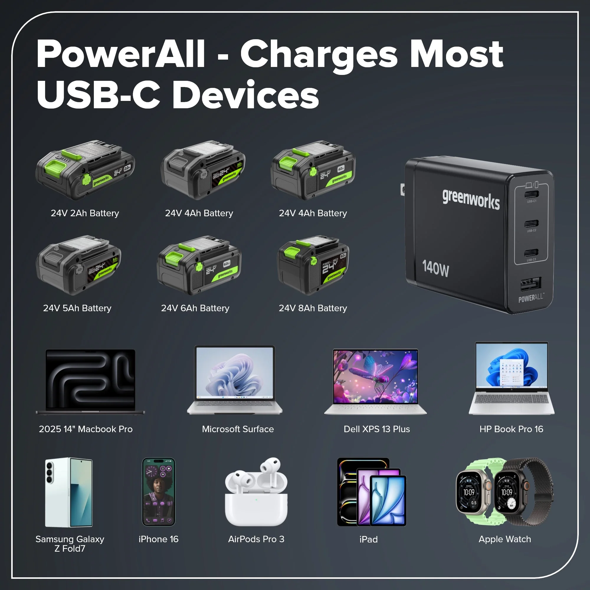 24V Brushless Power Tool 10PC Combo Kit: (2) 4.0 Ah and (1) 2.0 Ah USB-C Batteries and Charger - Image 40