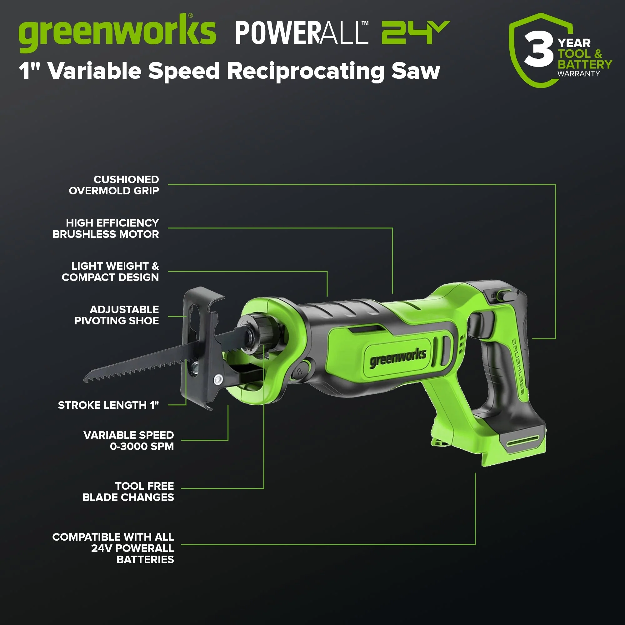 24V Brushless Power Tool 6PC Combo Kit w/ (1) 4.0Ah & (1) 2.0Ah USB-C Batteries and Charger - Image 9