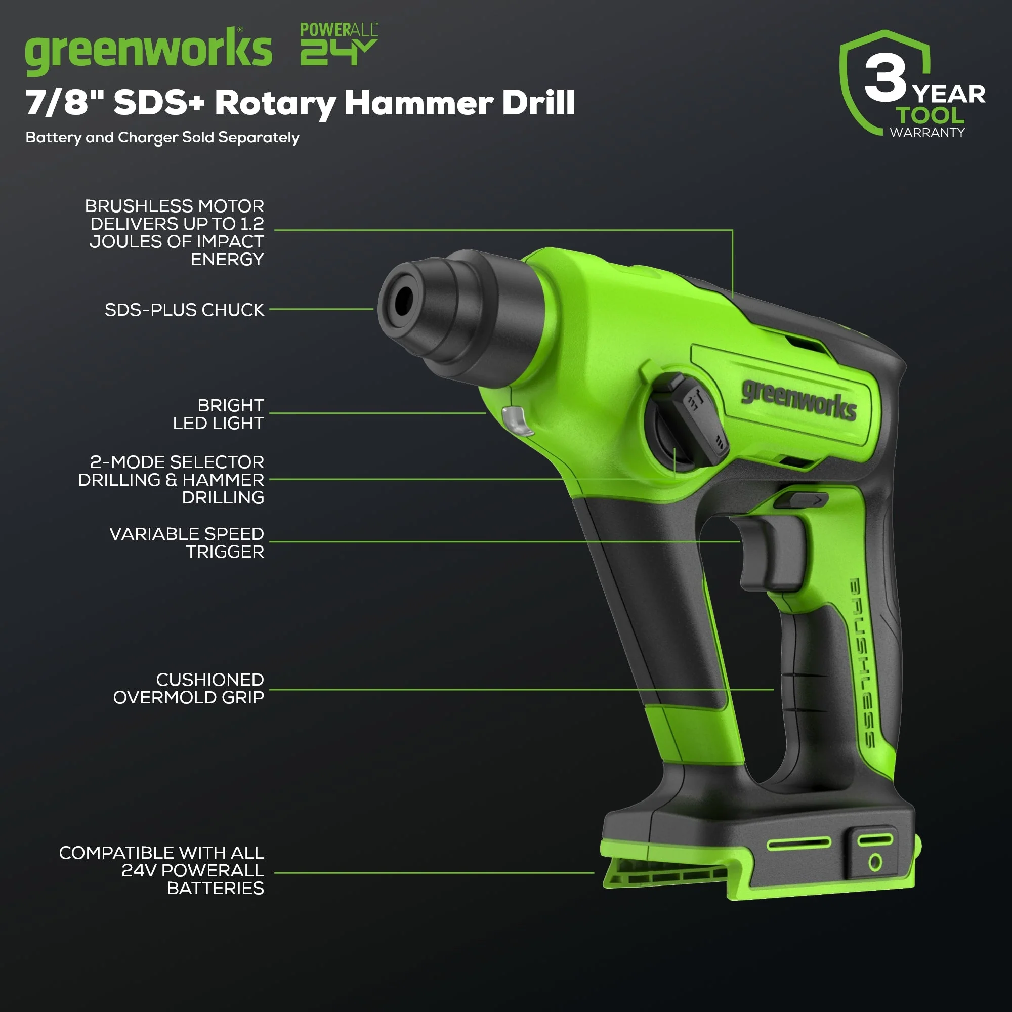 24V SDS 1.2J Brushless Rotary Hammer Drill (Tool Only) - Image 3