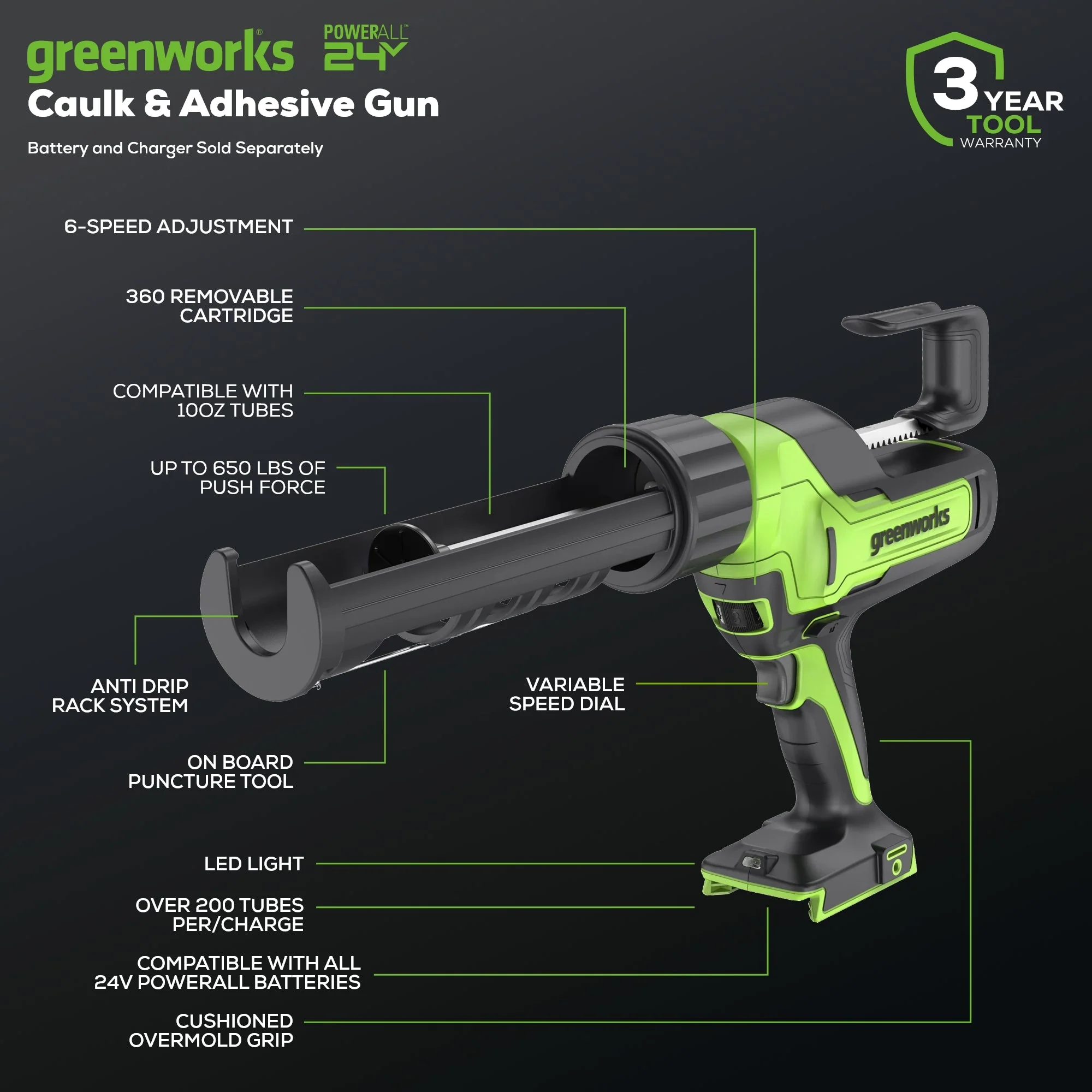 24V Cordless Battery Caulk Gun (Tool Only) - Image 3