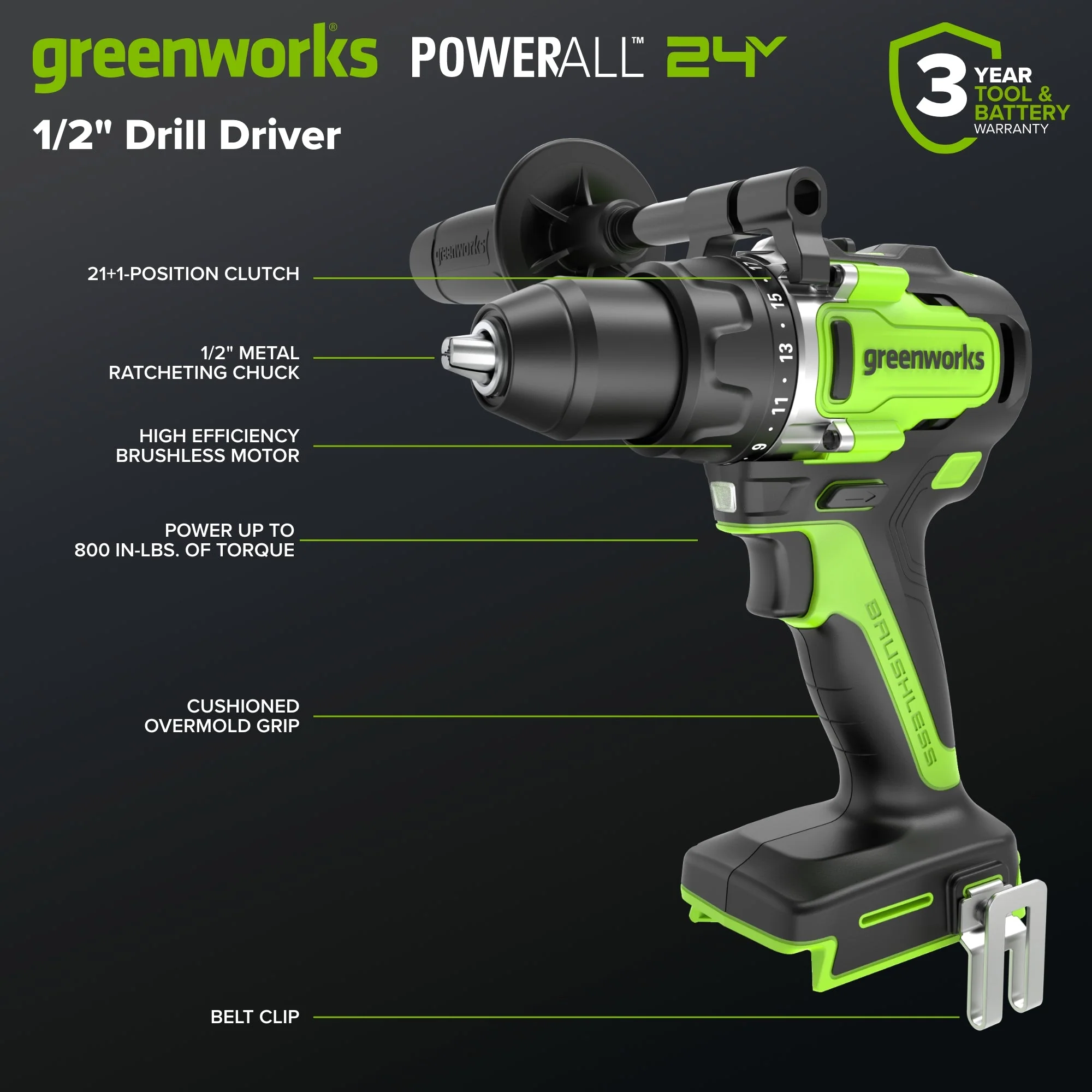 24V Cordless Battery 1/2" 800 in/lbs Drill Driver: 4.0 Ah USB-C Battery and 65W USB-C Fast Charger - Image 4