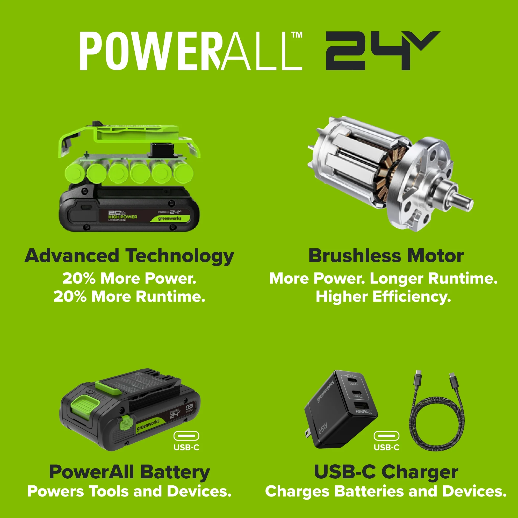 24V PowerAll 3/8" 280 in-lb Drill and 60 Piece Hand Tool/Accessories Project Kit, with 2.0 Ah USB-C Battery, 30W USB-C Charger Block, Carrying Bag - Image 6