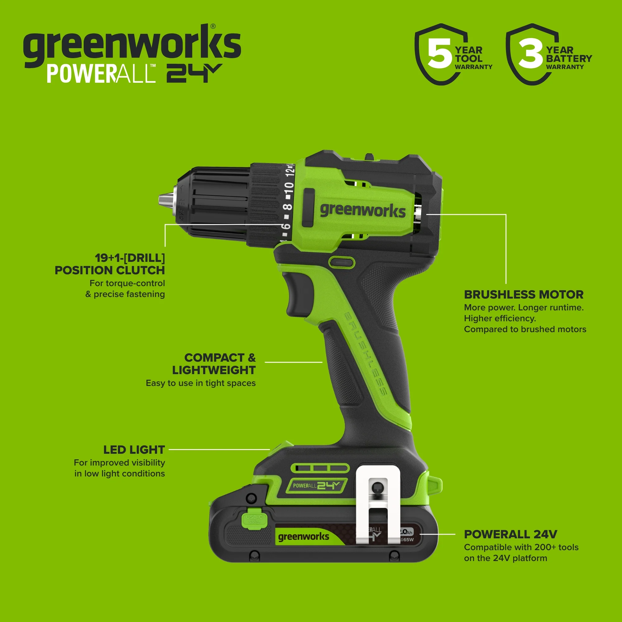 24V PowerAll 3/8" 280 in-lb Drill, with 2.0 Ah USB-C Battery, 30W USB-C Charger Block, 3' 100W USB-C Cable - Image 5