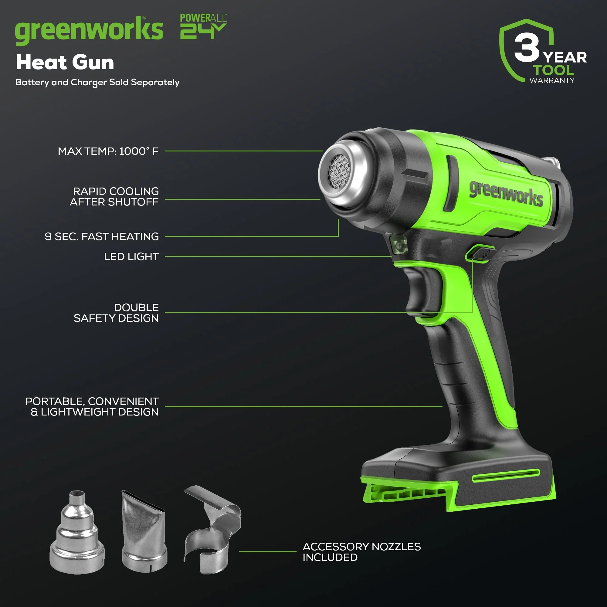 24V Cordless Battery Heat Gun (Tool Only) - Image 3