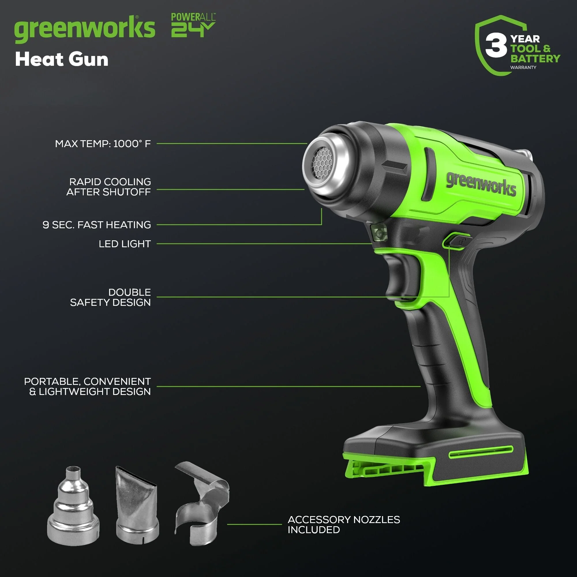 24V Cordless Battery Heat Gun: 4.0 Ah Battery and Charger - Image 3