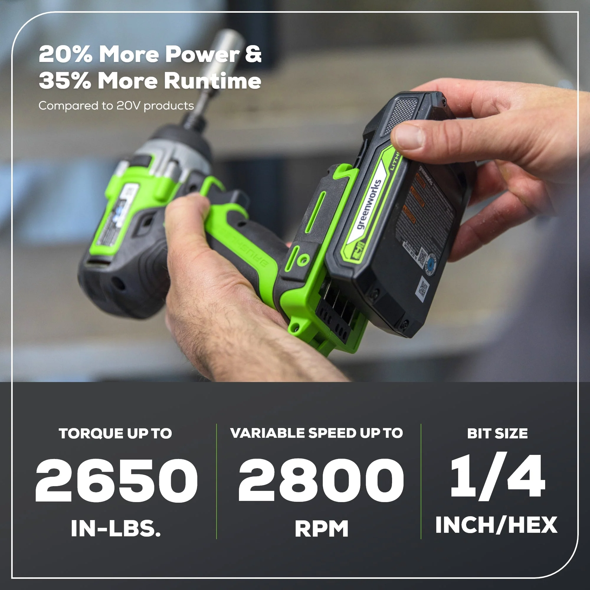 24V 1/4" 2650 in/lbs Brushless Impact Driver Kit: (2) 2.0 Ah USB Batteries, Dual-Port Charger and Bits - Image 3