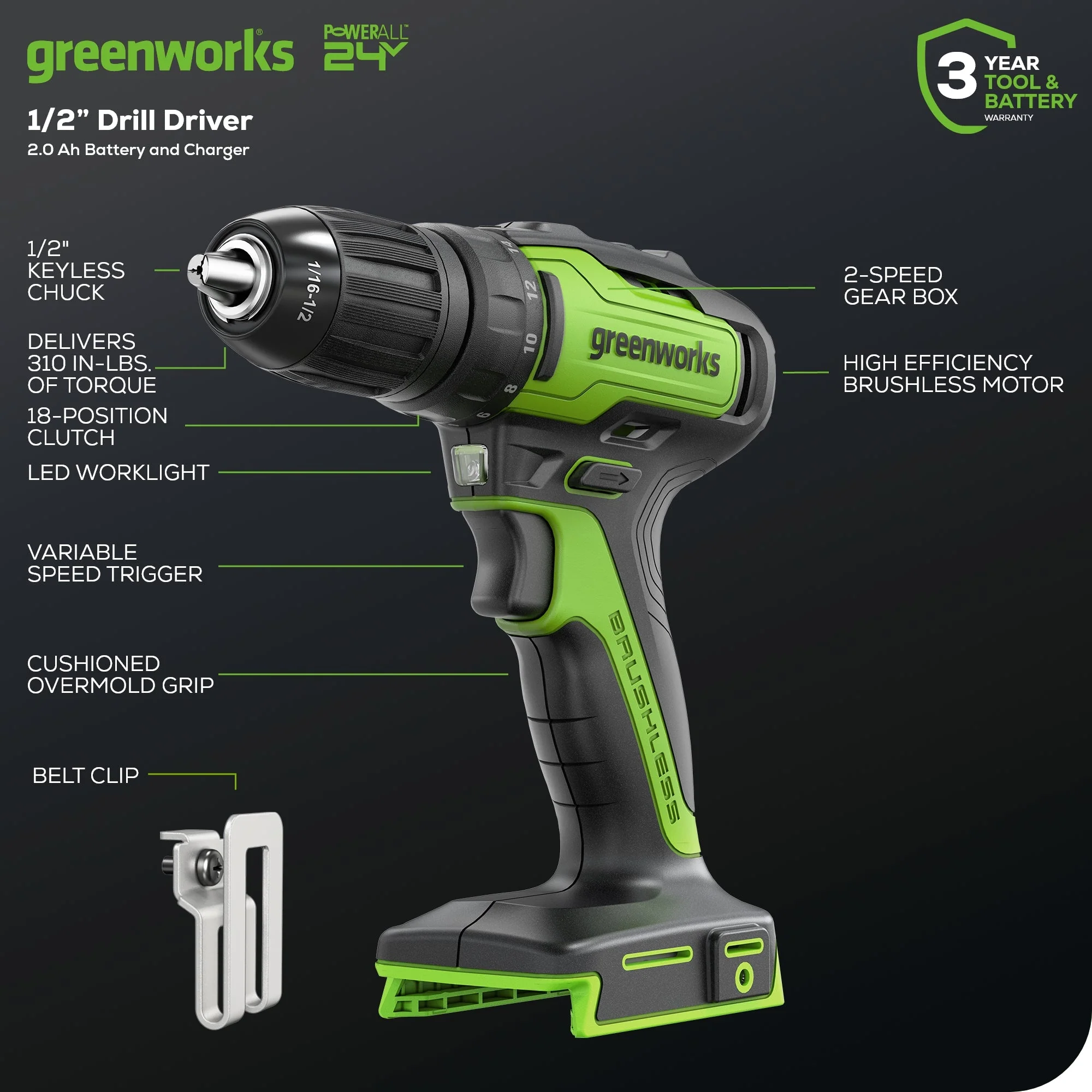 24V Cordless Battery Drill / Driver and Impact Driver Kit: (2) 2.0 Ah Batteries and Charger - Image 3
