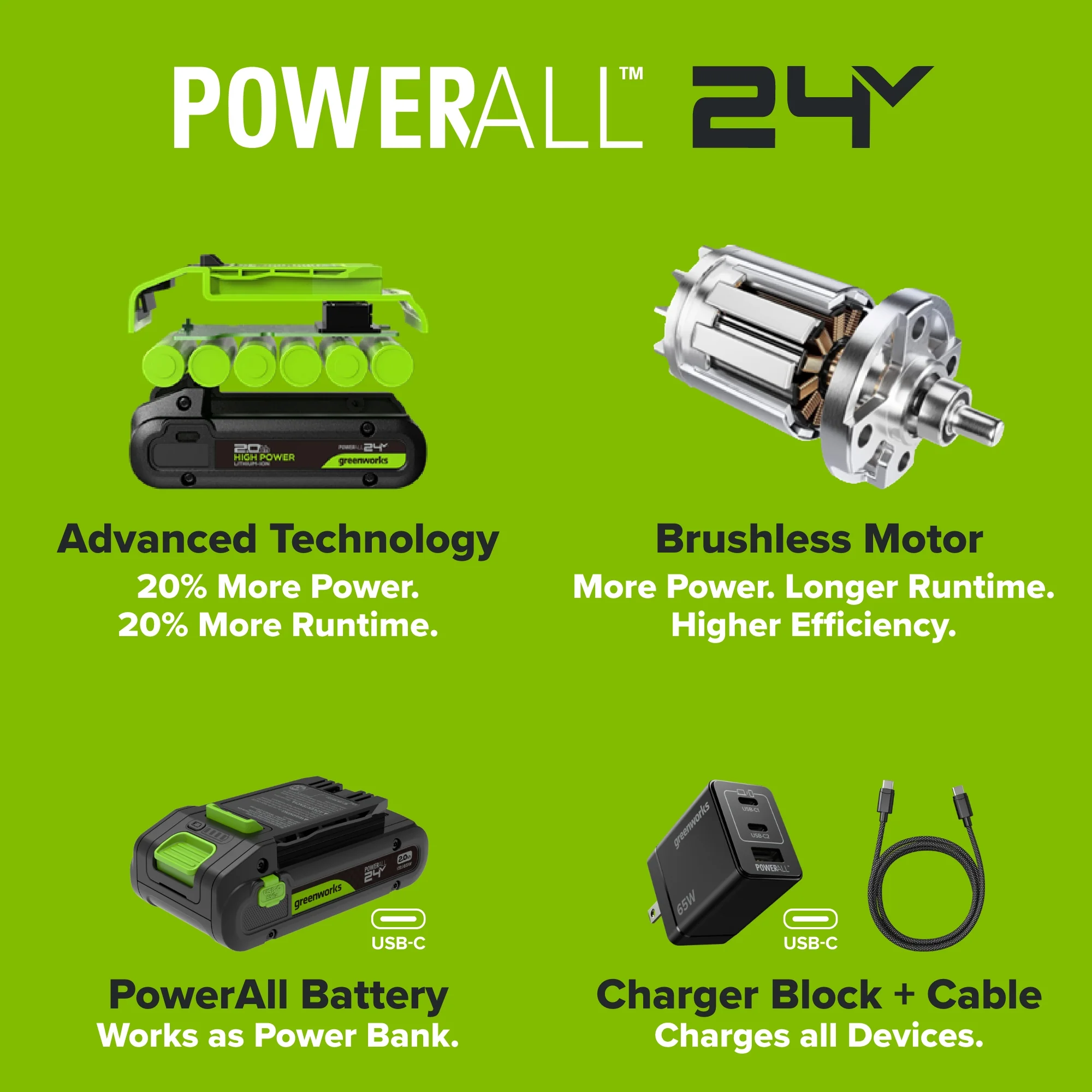 24V PowerAll 3.2˚ Oscillating Multi-Tool, with Plunge Cut Blade, Scraper Blade, Flush Cut Blade, Sanding Plate, (9) Sanding Pads - Image 6