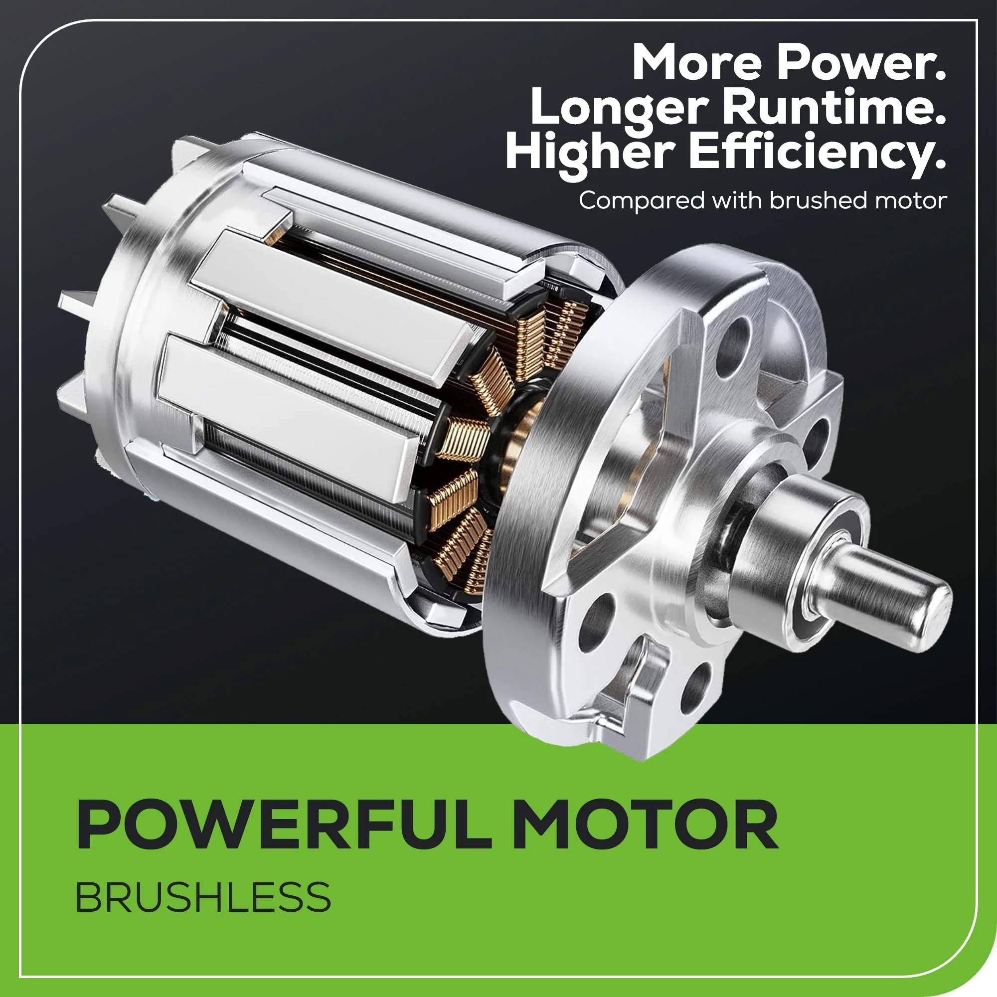 48V (24V x 2) 585 CFM Cordless Battery Leaf Blower w/ (2) 4.0 Ah USB Batteries & Dual Port Charger - Image 14
