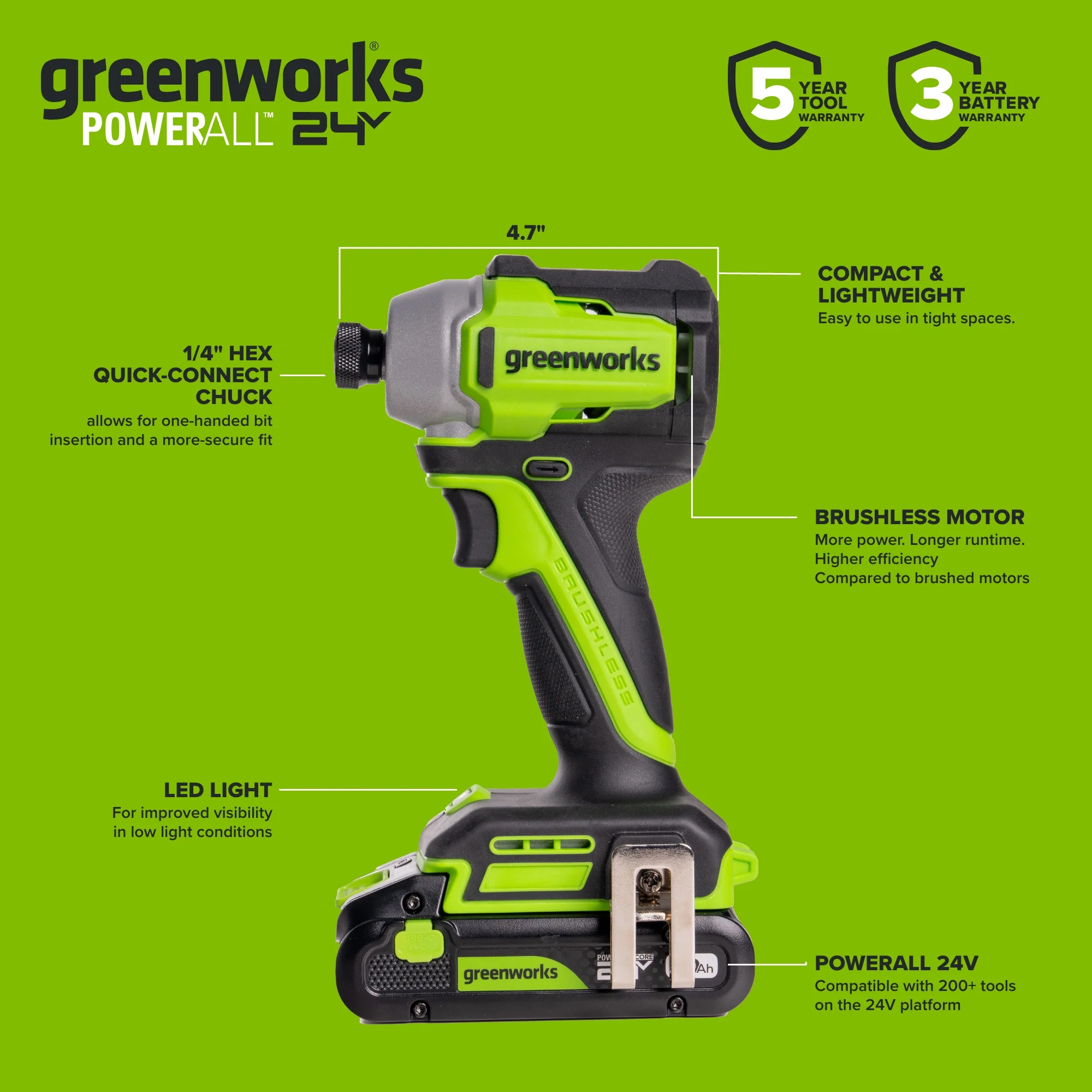 24V PowerAll Power Tool Combo Kit with (2) 2.0 Ah USB-C Batteries, 30W USB-C Charger Block, and 3' 100W USB-C Cable - Image 7