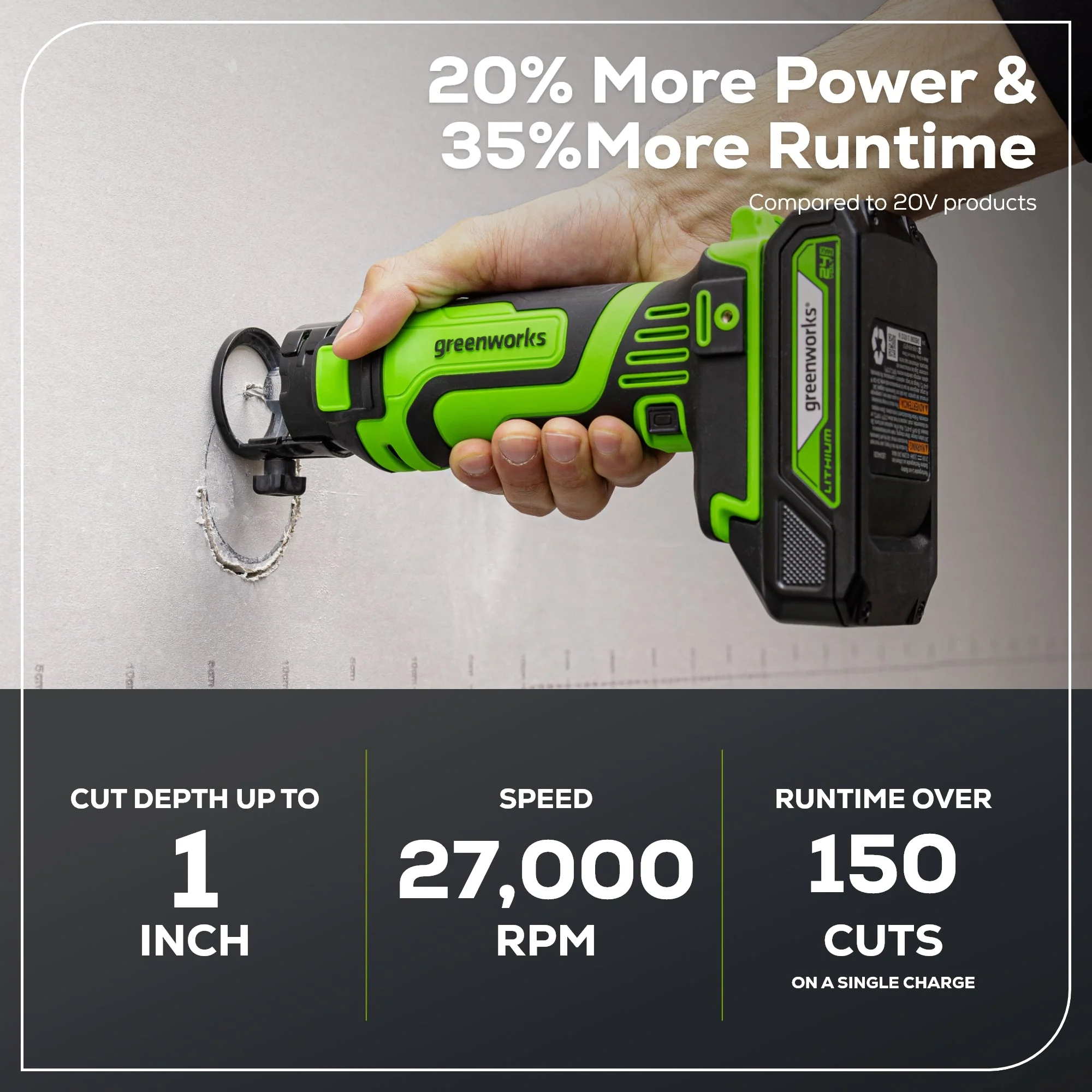 24V Cordless Battery Speed Saw Rotary Tool: 2.0 Ah USB Battery and Charger - Image 3