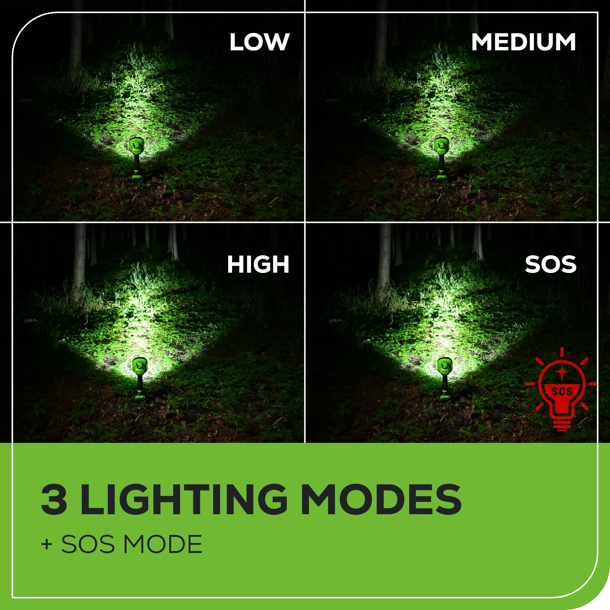24V Cordless Battery Spot Light (Tool Only) - Image 8
