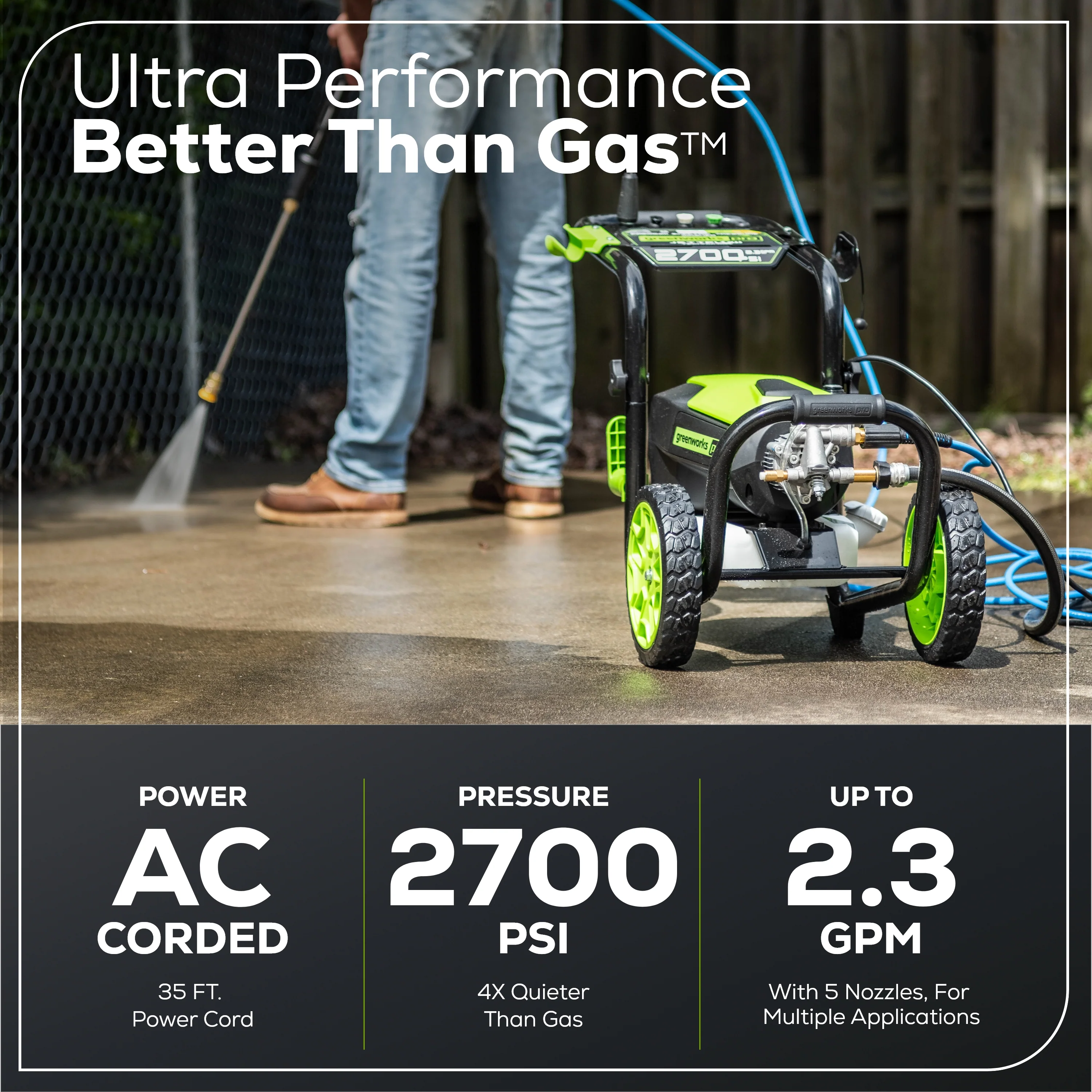 2700 PSI 2.3 GPM Cold Water Electric Pressure Washer - Image 3