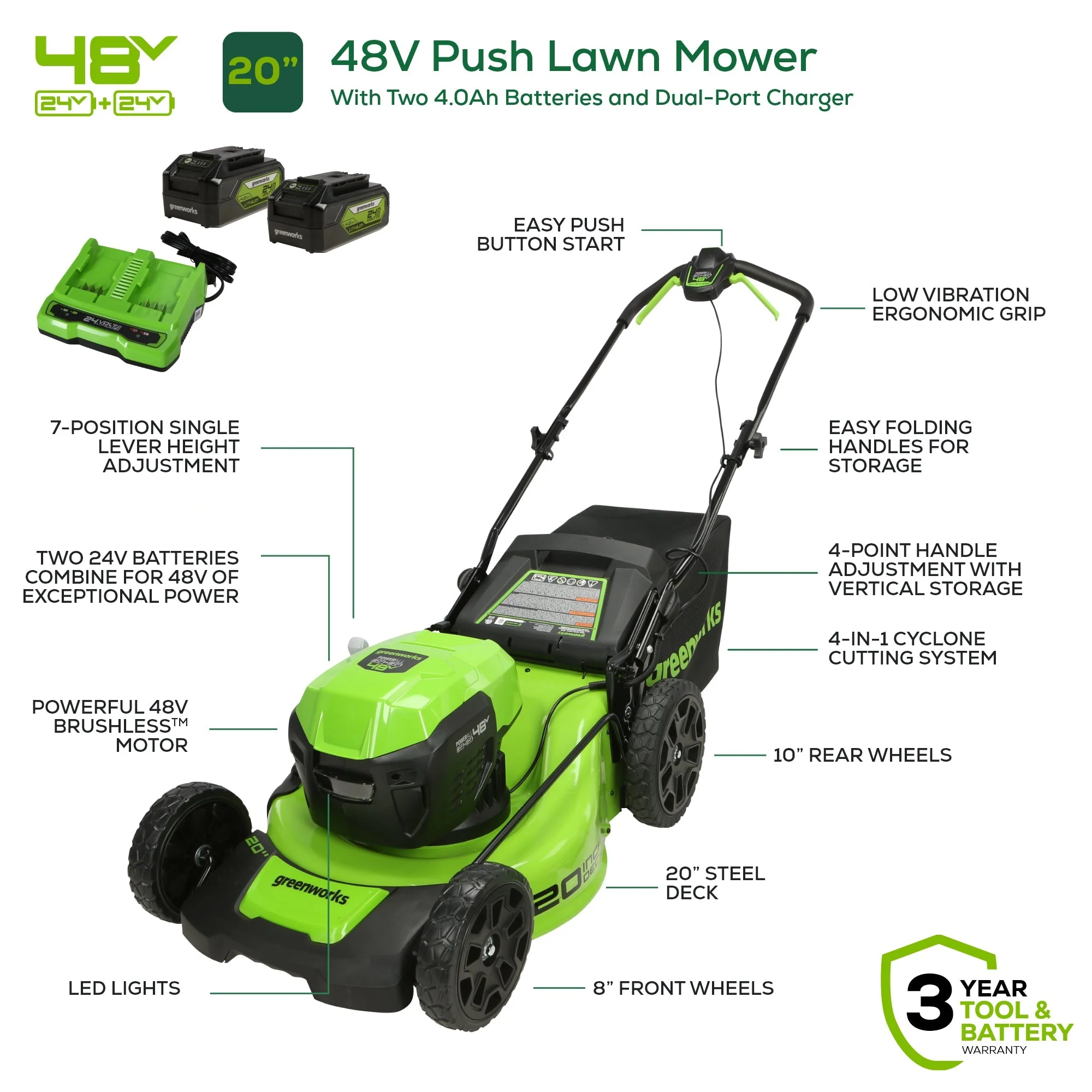 48V (24V x 2) 20" Cordless Battery Push Mower: (2) 4.0 Ah USB Batteries and Dual-Port Rapid Charger, LM2002 - Image 4