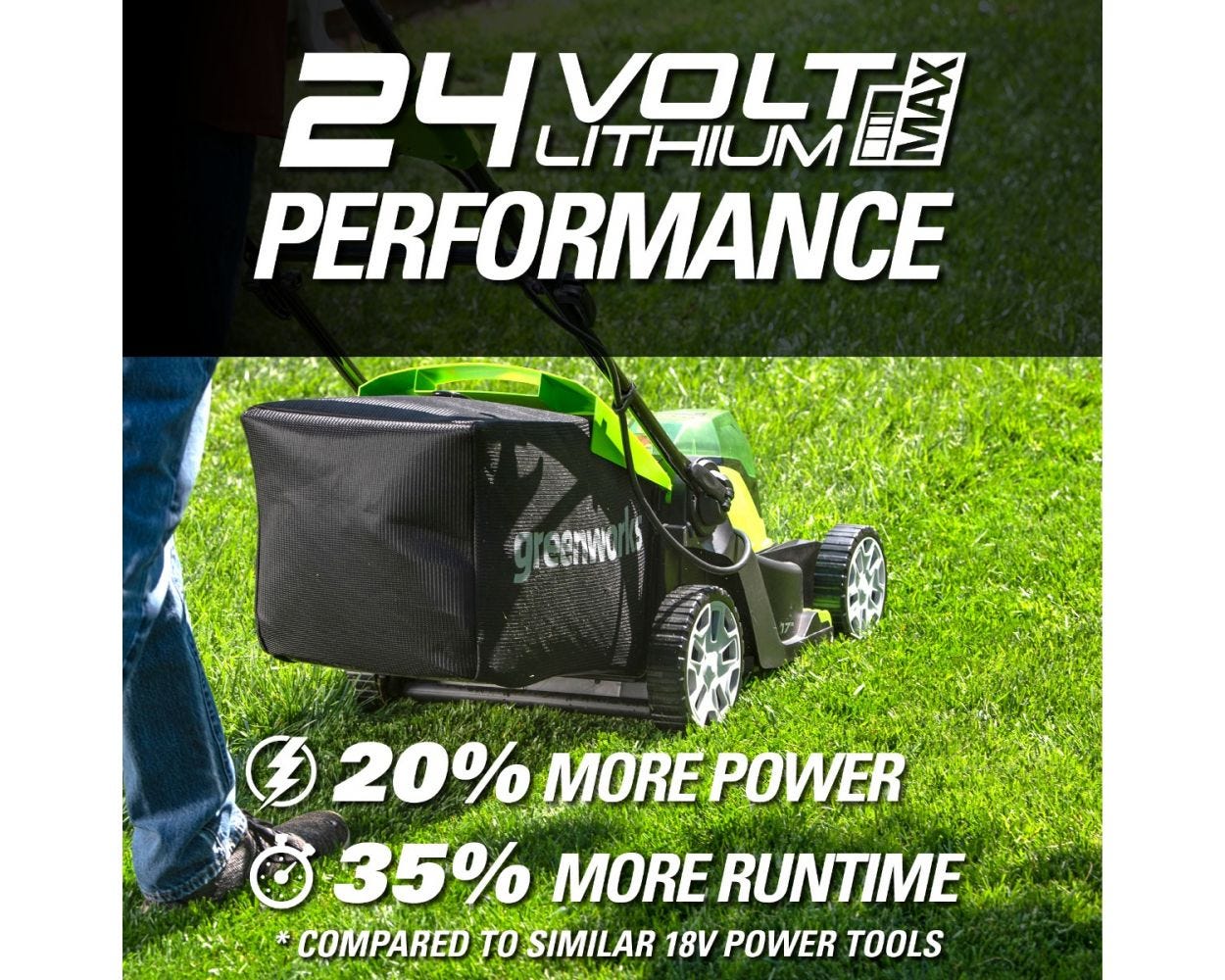 48V (24V x 2) 17" Cordless Battery Push Lawn Mower w/ Two (2) 4.0Ah USB Batteries & Dual Port Charger, LM1712 - Image 5