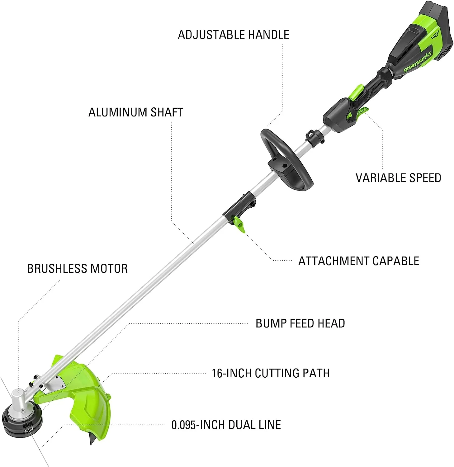 40V 16" Gen2 Attachment Capable String Trimmer, 4Ah Battery and Charger - Image 3