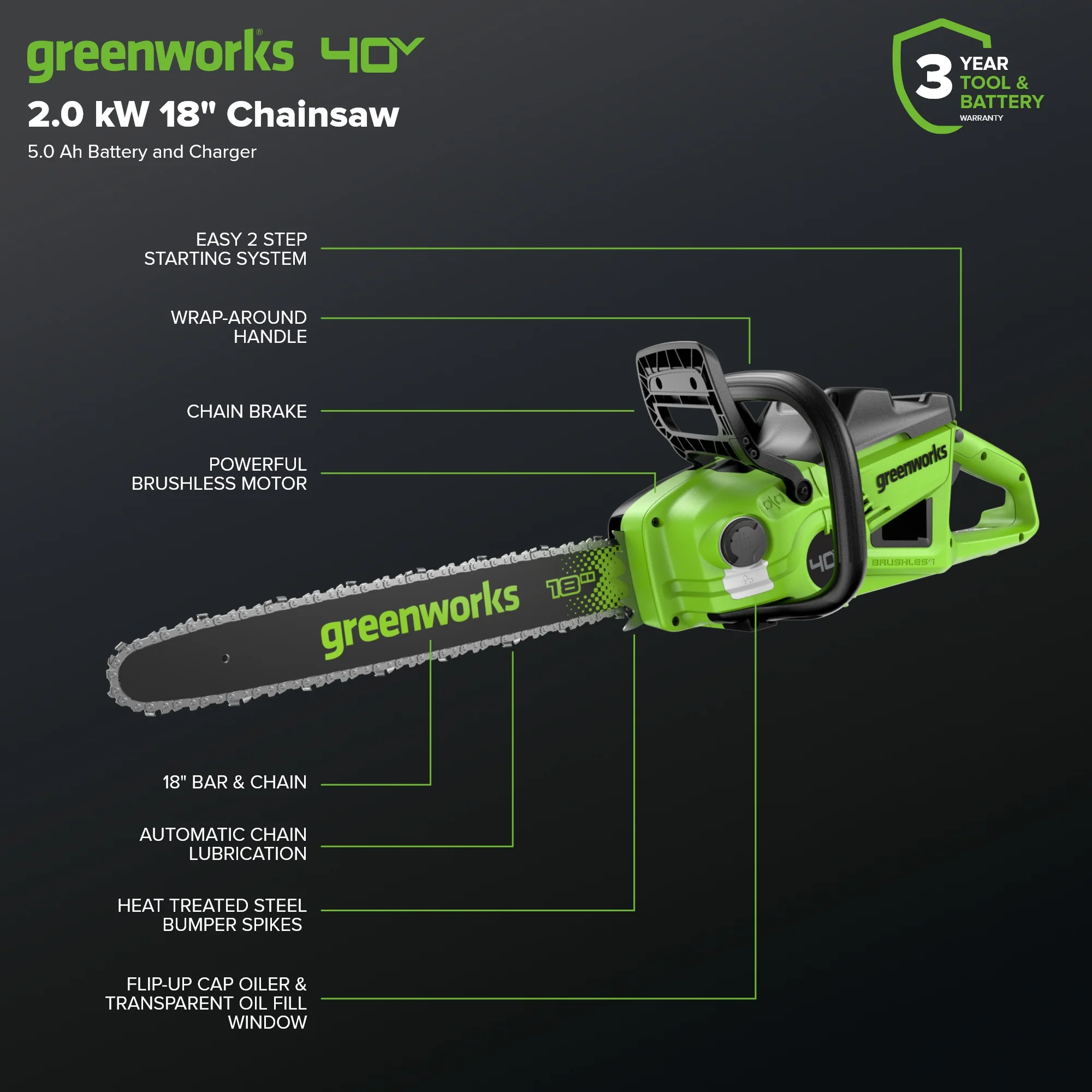 40V 18" Cordless Battery 2.0 kW Chainsaw: 5.0 Ah Battery and 5A Charger - Image 3