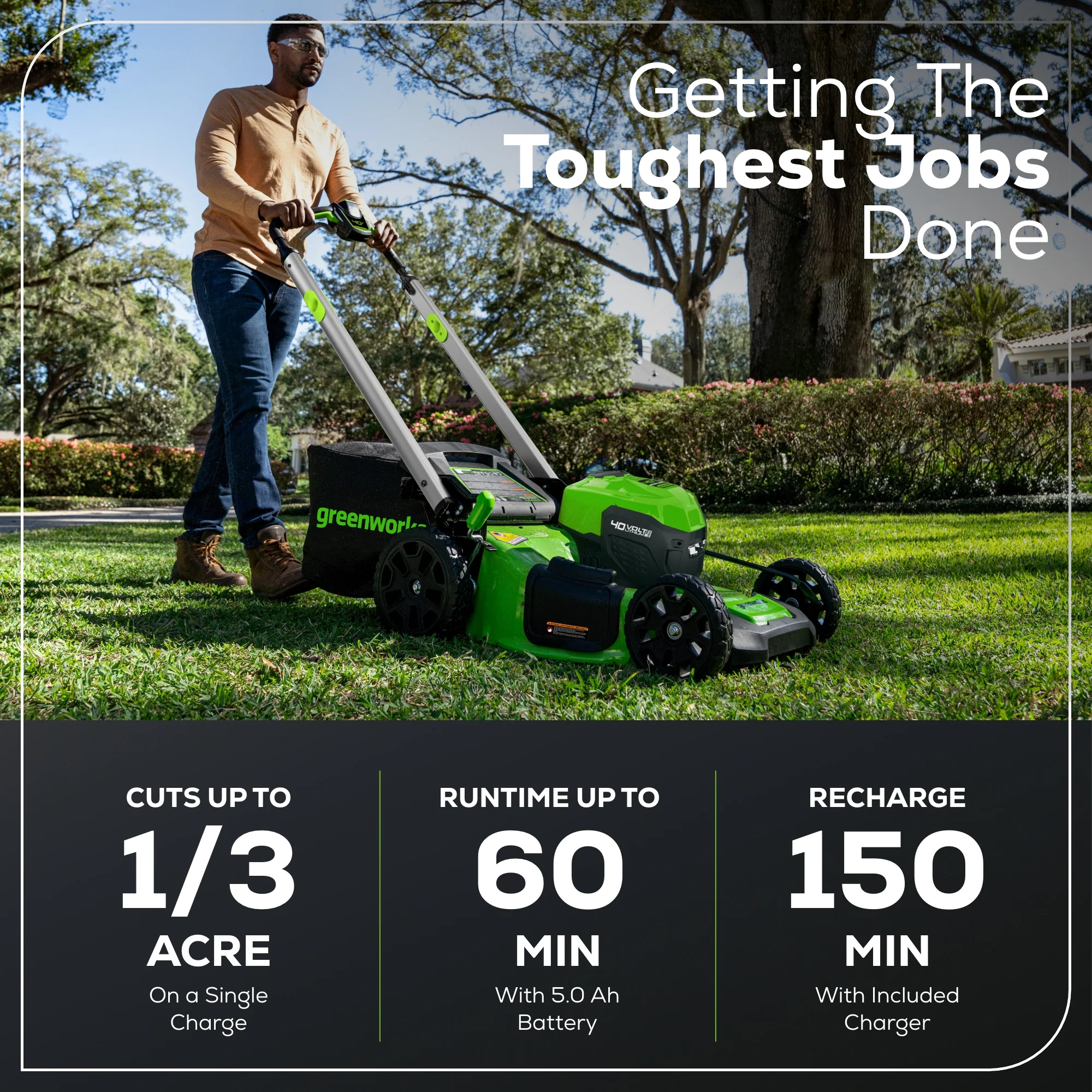 40V 21" Cordless Battery Self-Propelled Lawn Mower: 5.0 Ah USB Batteries and Charger, LM2154S - Image 4
