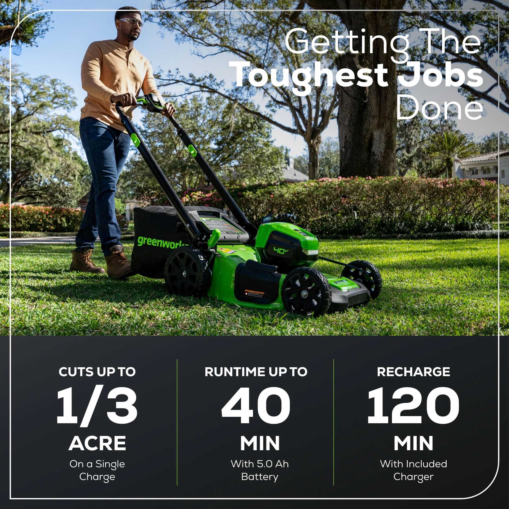 40V 21" Cordless Battery Self-Propelled Lawn Mower: 5.0 Ah Battery and 2A Charger, LM2144S - Image 4