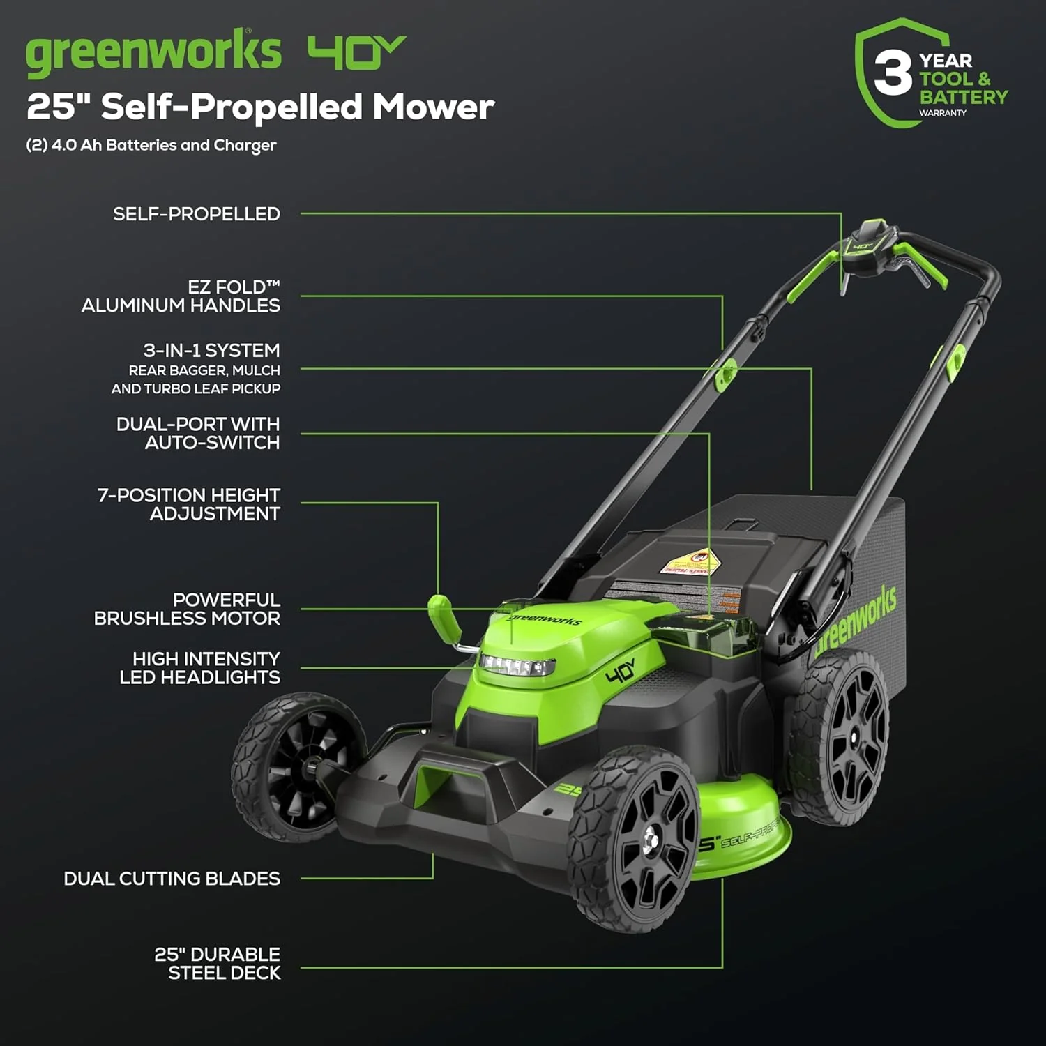 40V 25" Cordless Battery Brushless Dual Blade Self-Propelled Lawn Mower: (2) 4.0 Ah Batteries and Dual-Port Charger, LM2504S - Image 3