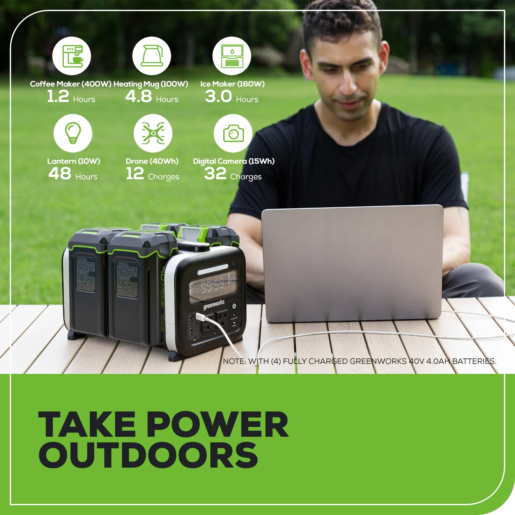 40V 500W 4-Slot Inverter Portable Power Station, (4) 4.0 Ah Batteries and Built-In Charger - Image 9