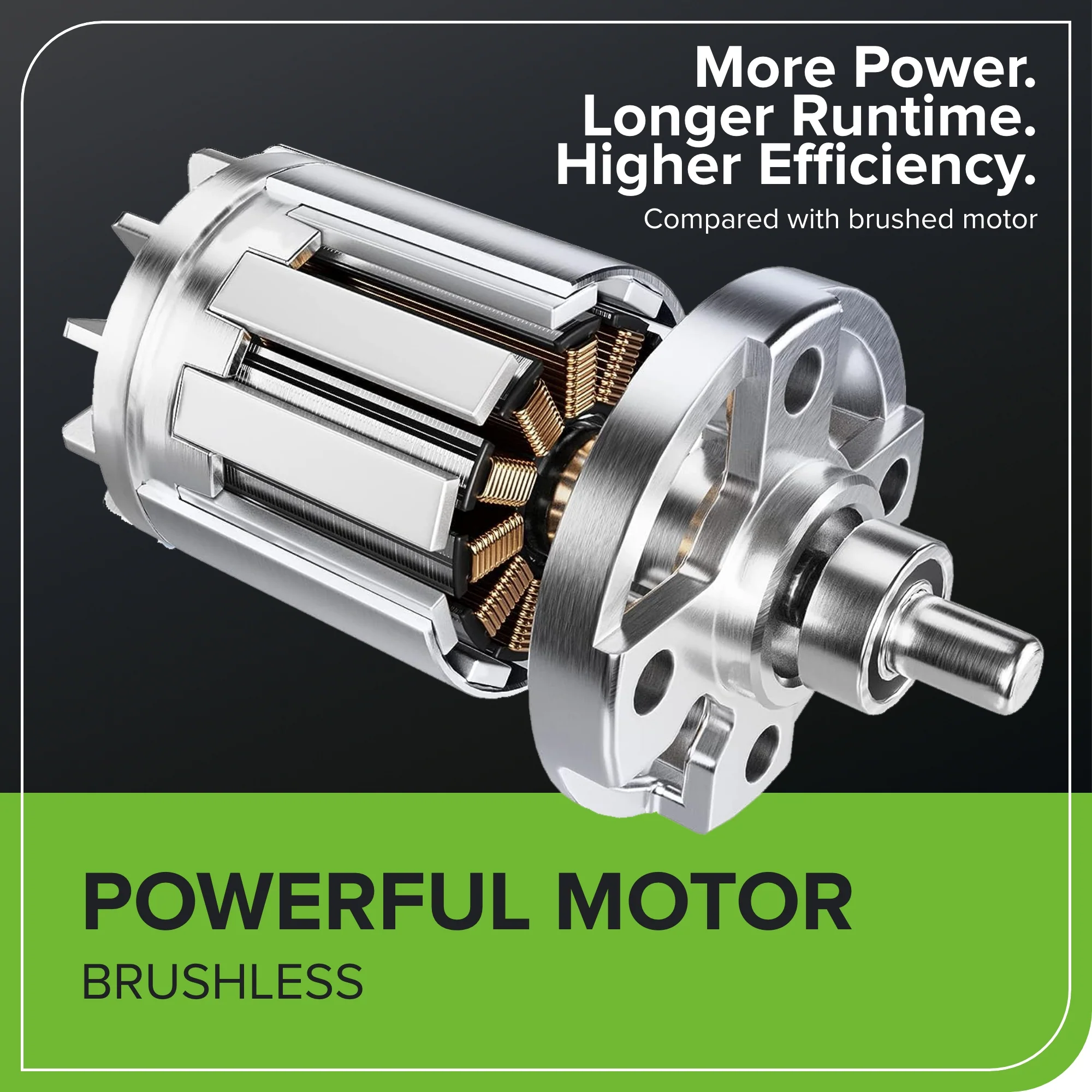 40V 21" Cordless Battery Self-Propelled Lawn Mower: (2) 4.0 Ah USB Batteries and Charger, LM2124S - Image 5