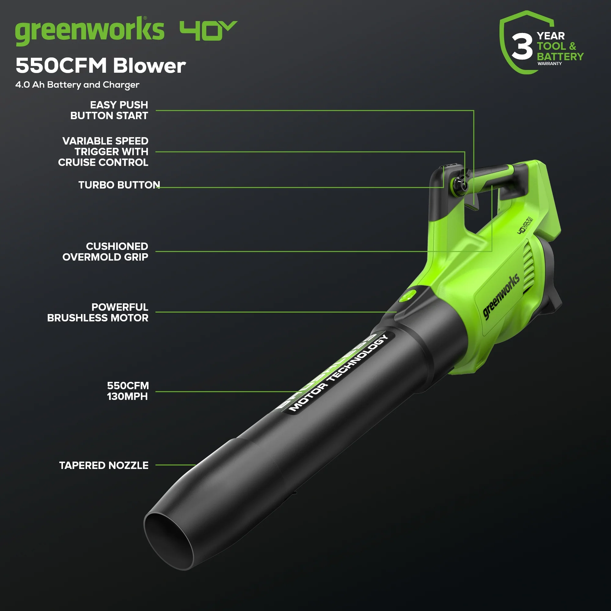 40V 550 CFM Cordless Battery Leaf Blower w/ 4.0 Ah Battery & Charger - Image 3