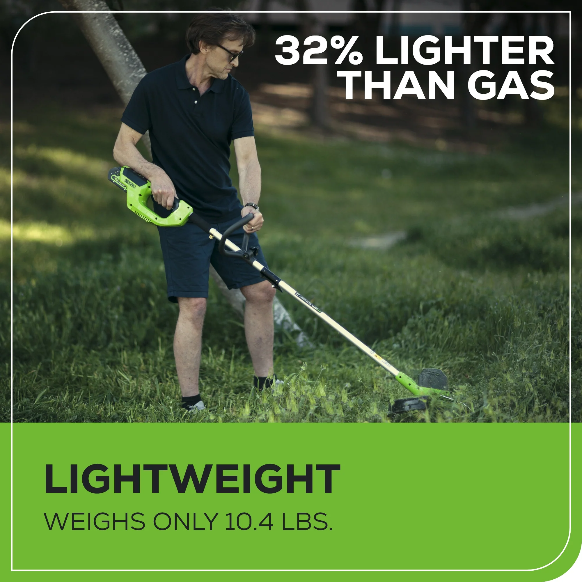 40V 12" Cordless Battery String Trimmer w/ 2.0 Ah Battery & Charger - Image 9