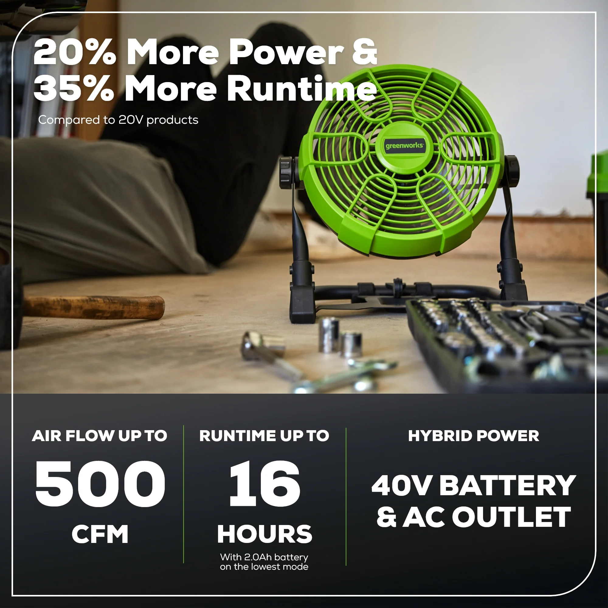 40V Fan (Tool Only) - Image 3