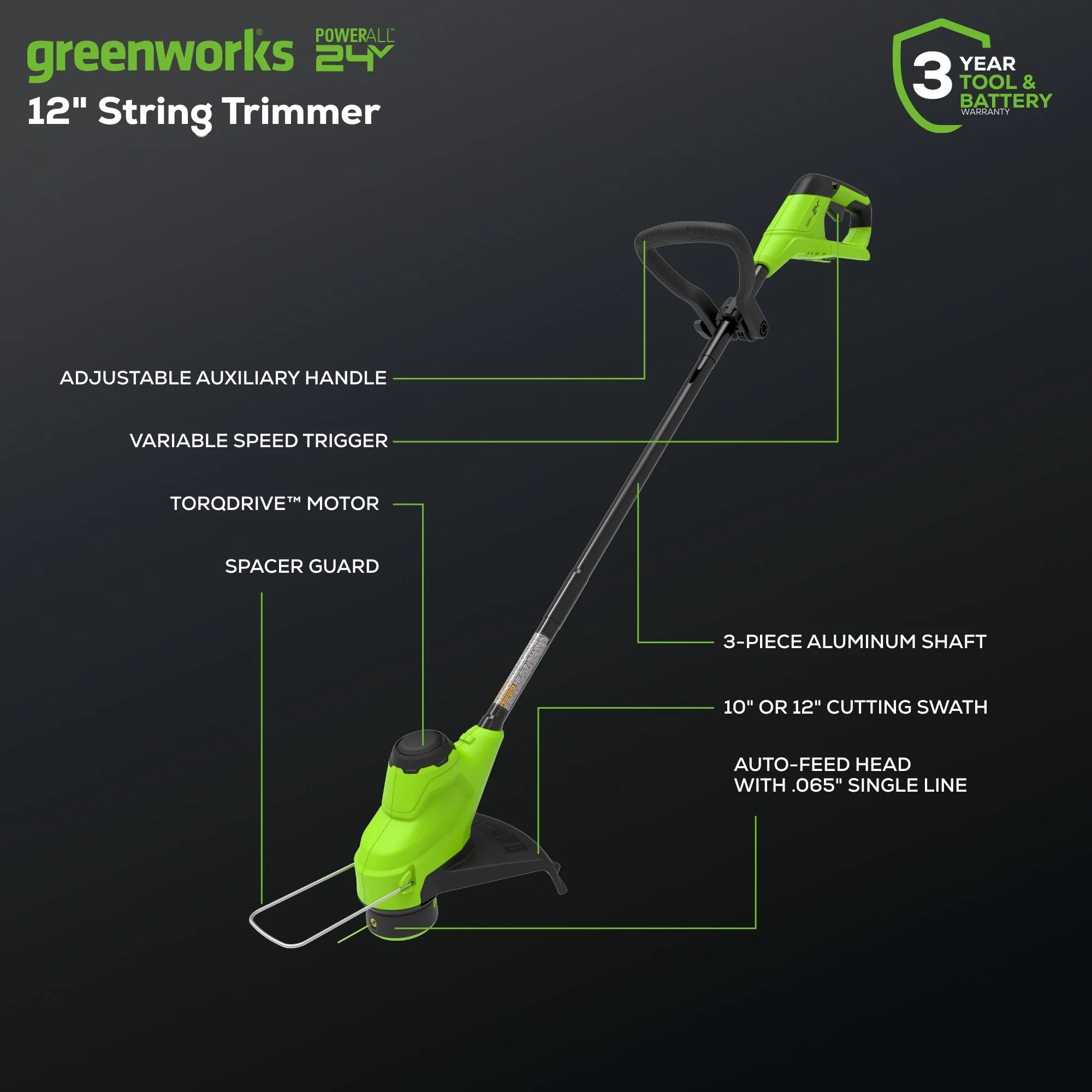 48V (24V x 2) 20" Cordless Battery Push Mower 3PC Combo Kit: (2) 4.0 Ah USB Batteries,(1) 2.0 Ah Battery,(1) Dual-Port Rapid Charger and (1) Charger - Image 4