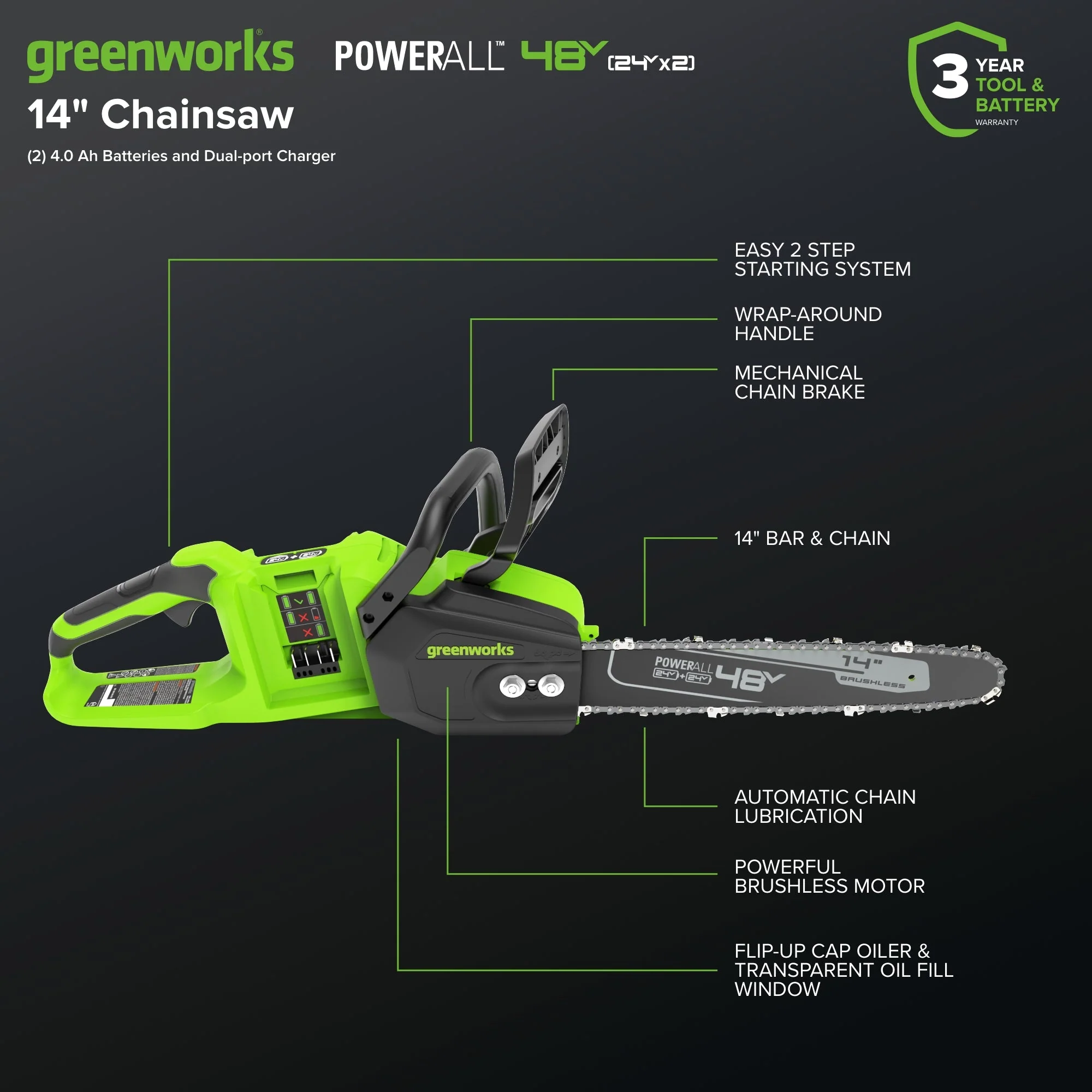 48V (24V x 2) 14" Cordless Battery Chainsaw: (2) 4.0 Ah USB Batteries and Dual-Port Charger - Image 3