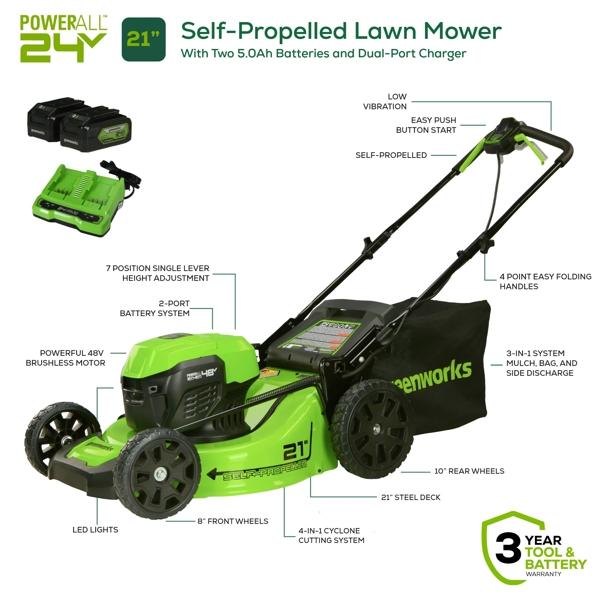 48V (24V x 2) 21" Cordless Battery Self-Propelled Lawn Mower w/ Two (2) 5.0Ah USB Batteries & Dual Port Charger, LM2112S - Image 3