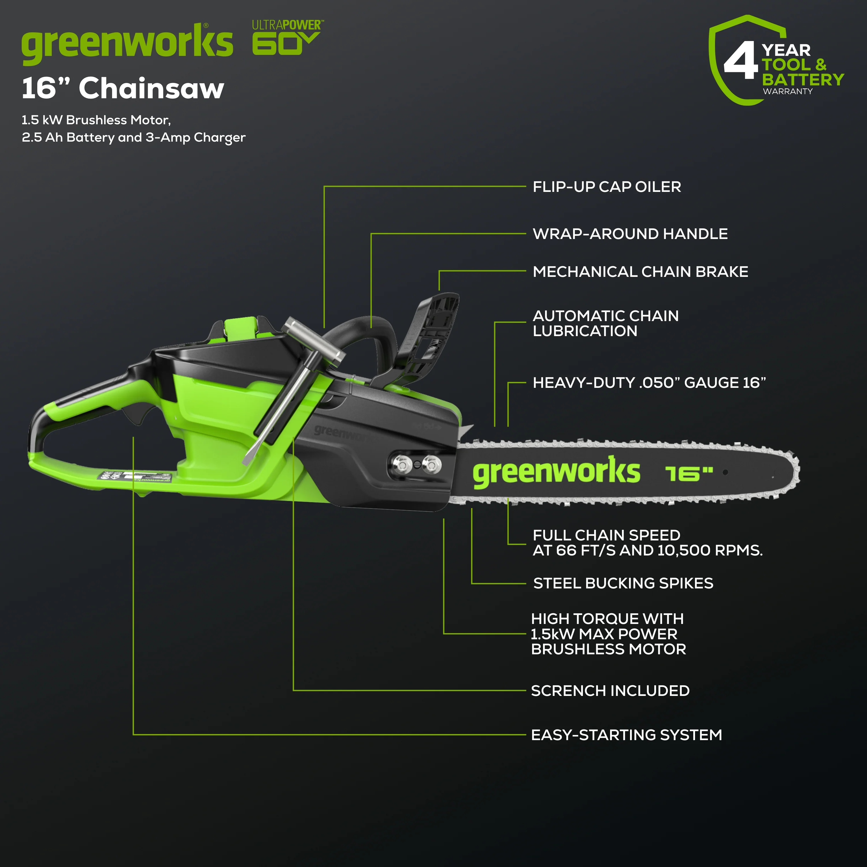 60V 16" 1.5kW Cordless Battery Chainsaw: 2.5 Ah Battery and 3A Charger - Image 2