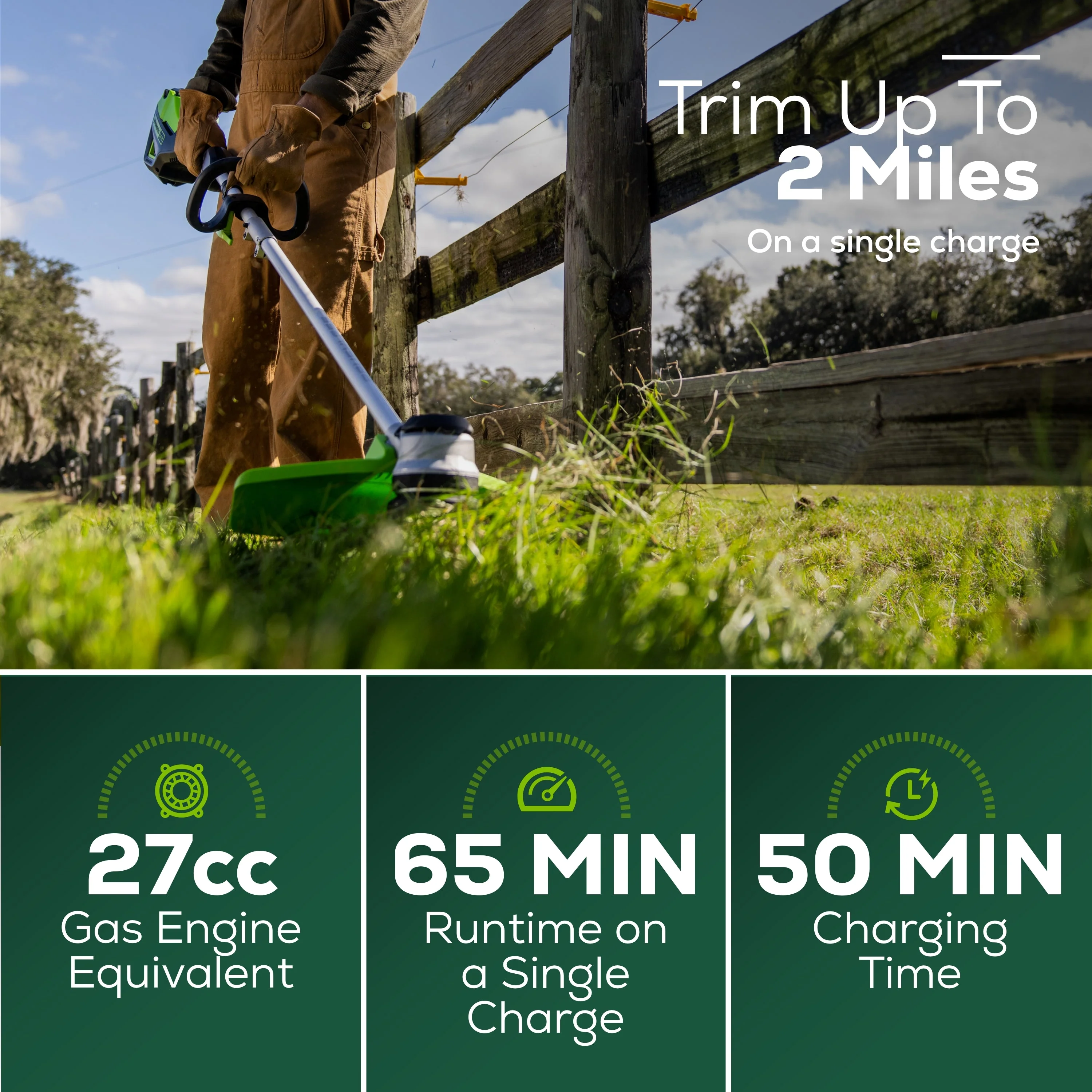 60V 16" Cordless Battery String Trimmer and 0.095 String Trimmer Line Combo Kit: 2.5 Ah Battery and Charger - Image 3