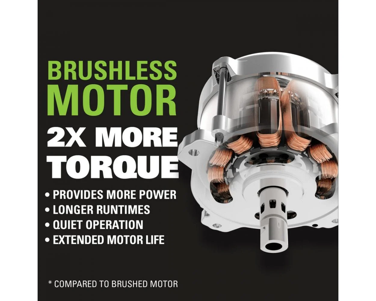 60V 16" Cordless Battery String Trimmer (Attachment Capable) and Horizontal Blower Attachment: 4.0 Ah Battery and Charger - Image 7