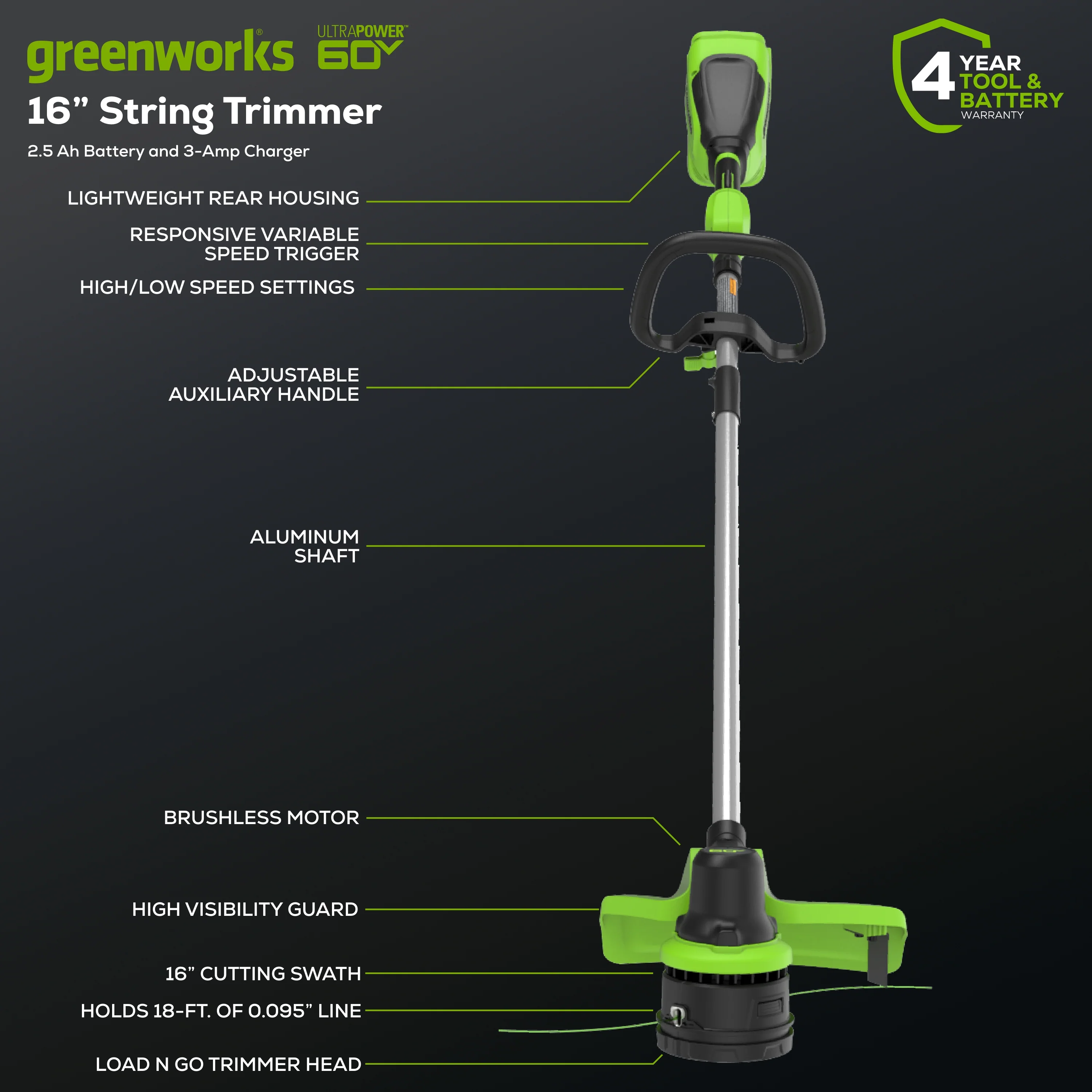 60V 16" Cordless Battery String Trimmer w/ 2.5Ah Battery and 3A Charger - Image 3