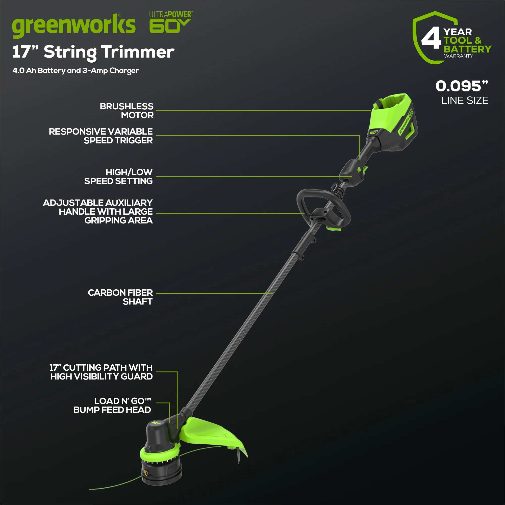 60V 17" Cordless Battery Brushless String Trimmer, Carbon Fiber Shaft: 4.0 Ah Battery and Charger - Image 3